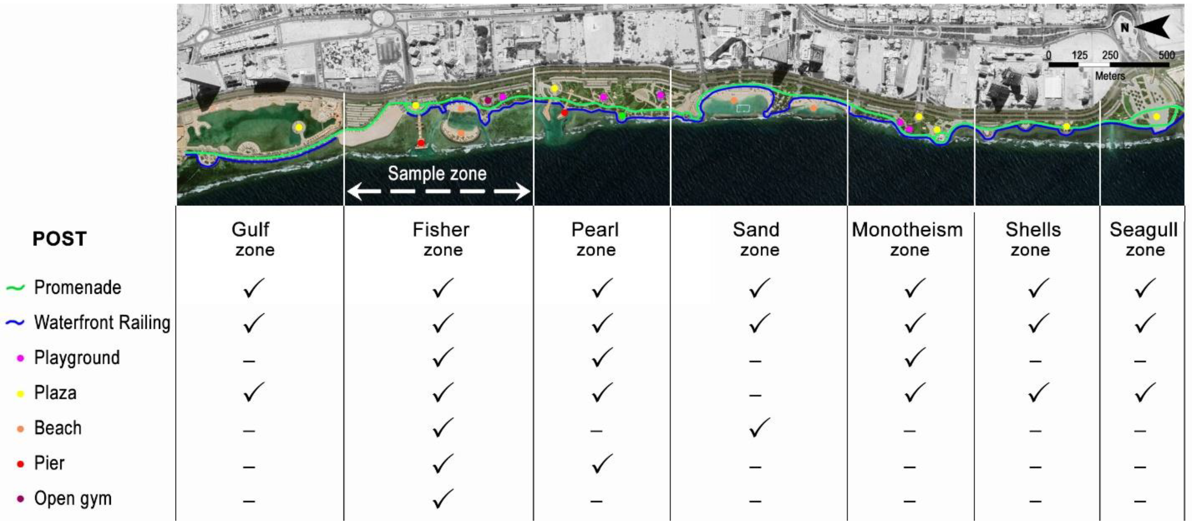 Sustainability 15 00904 g002 Sustainability 15 00904 g002
