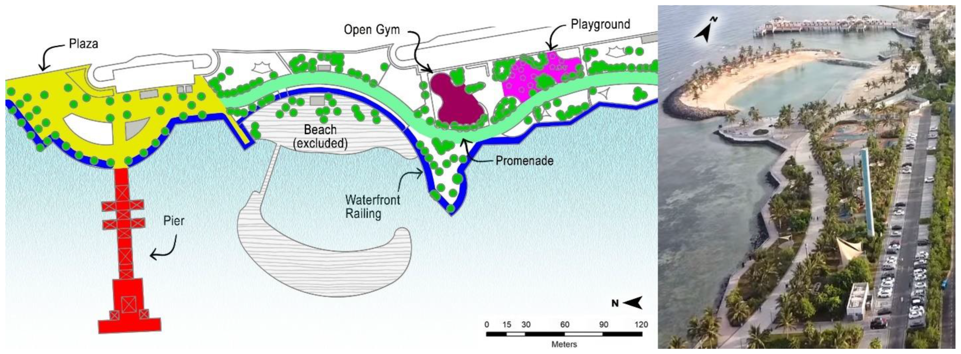 Sustainability 15 00904 g003 Sustainability 15 00904 g003