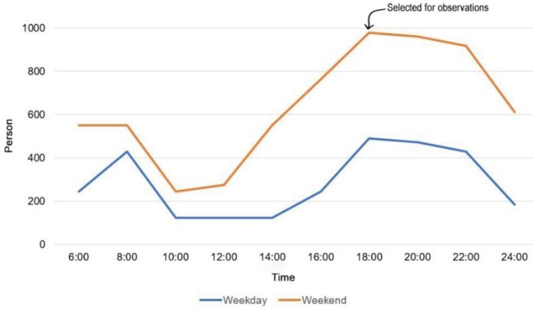 Sustainability 15 00904 g004 Sustainability 15 00904 g004