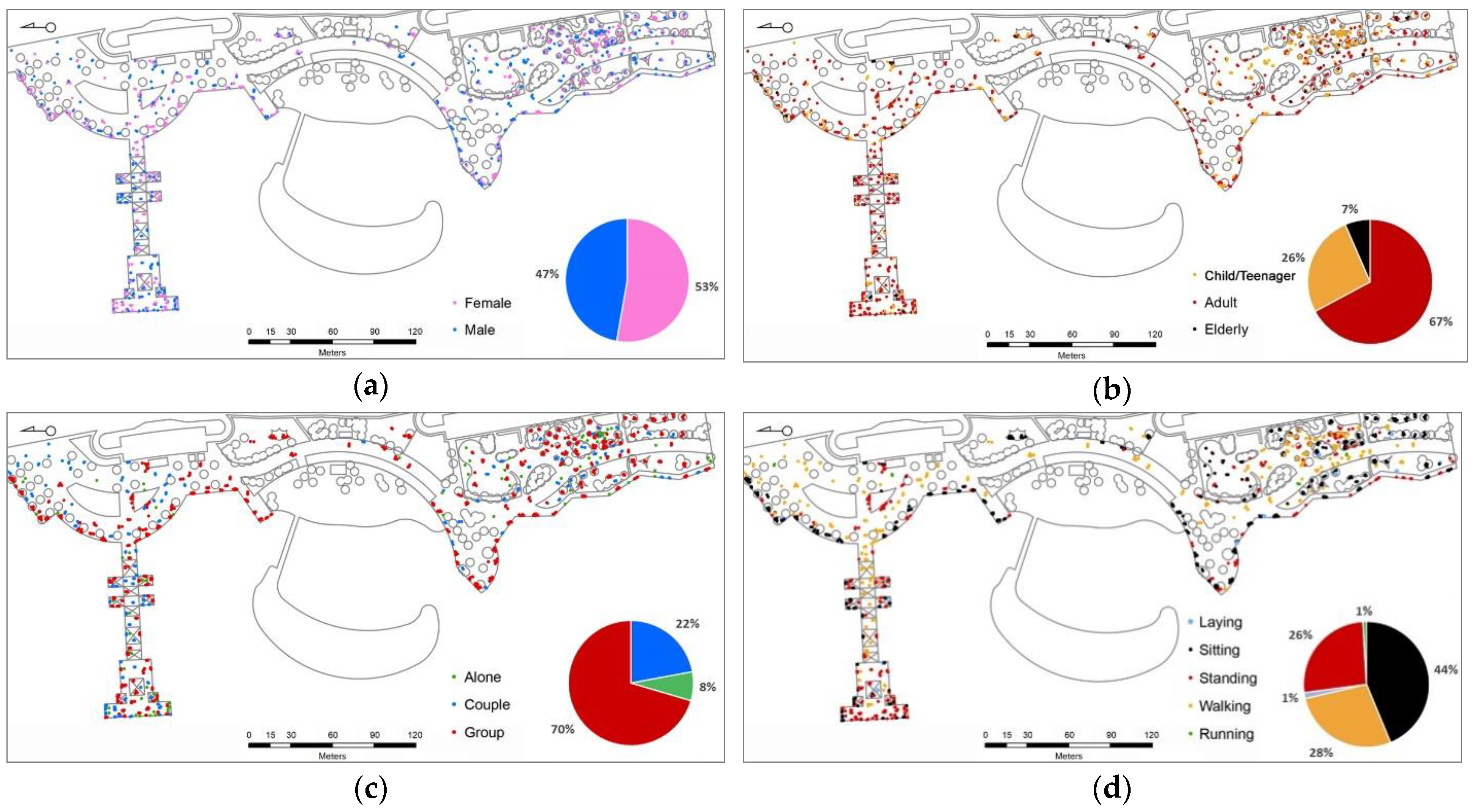 Sustainability 15 00904 g007a Sustainability 15 00904 g007a