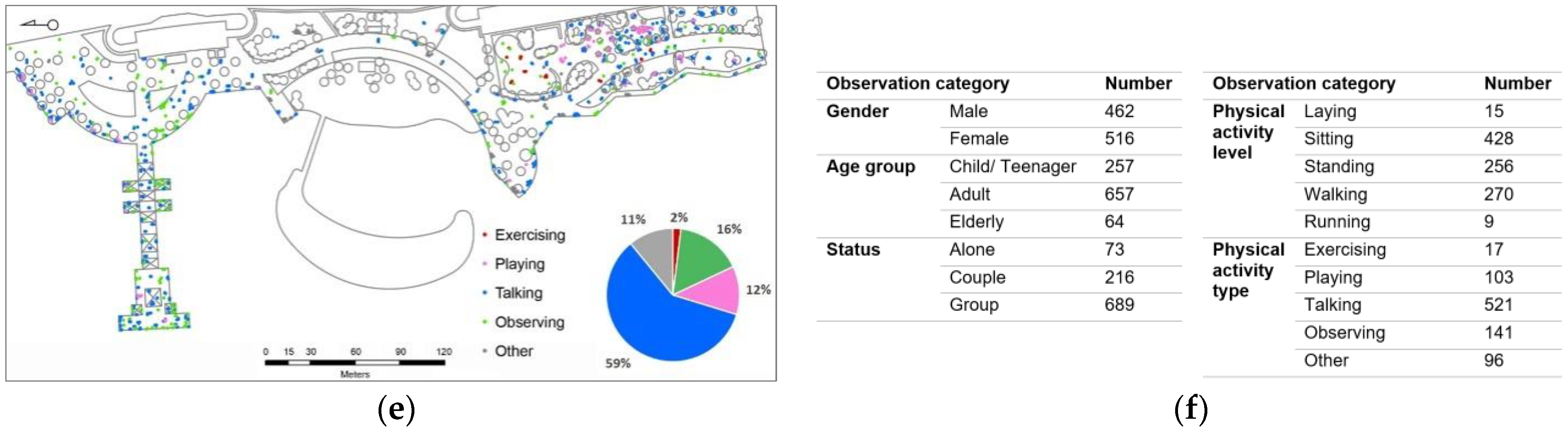 Sustainability 15 00904 g007b Sustainability 15 00904 g007b