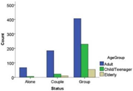 Sustainability 15 00904 i003 Sustainability 15 00904 i003