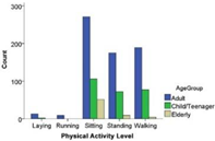 Sustainability 15 00904 i004 Sustainability 15 00904 i004