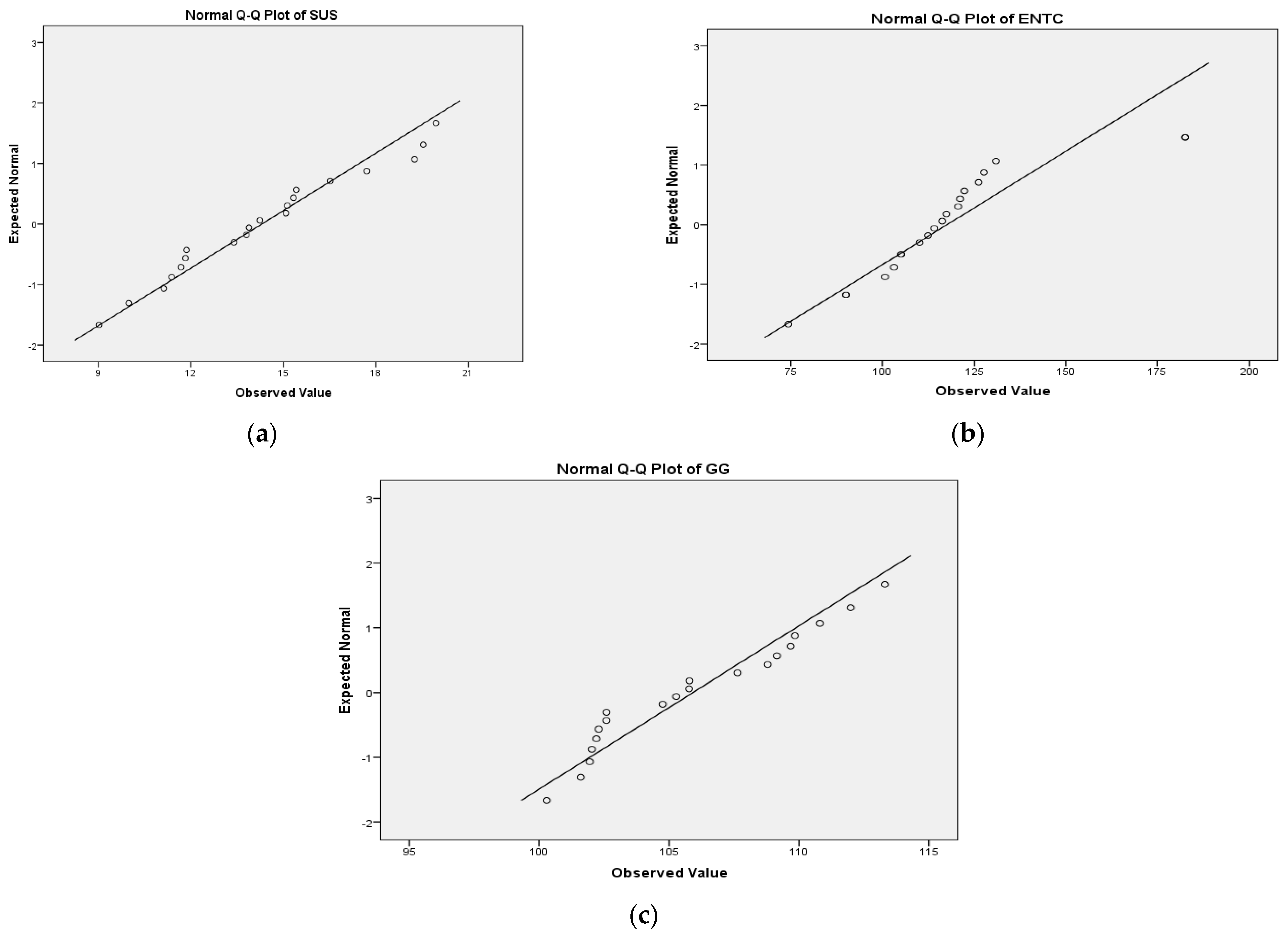 Sustainability 15 00907 g002 Sustainability 15 00907 g002