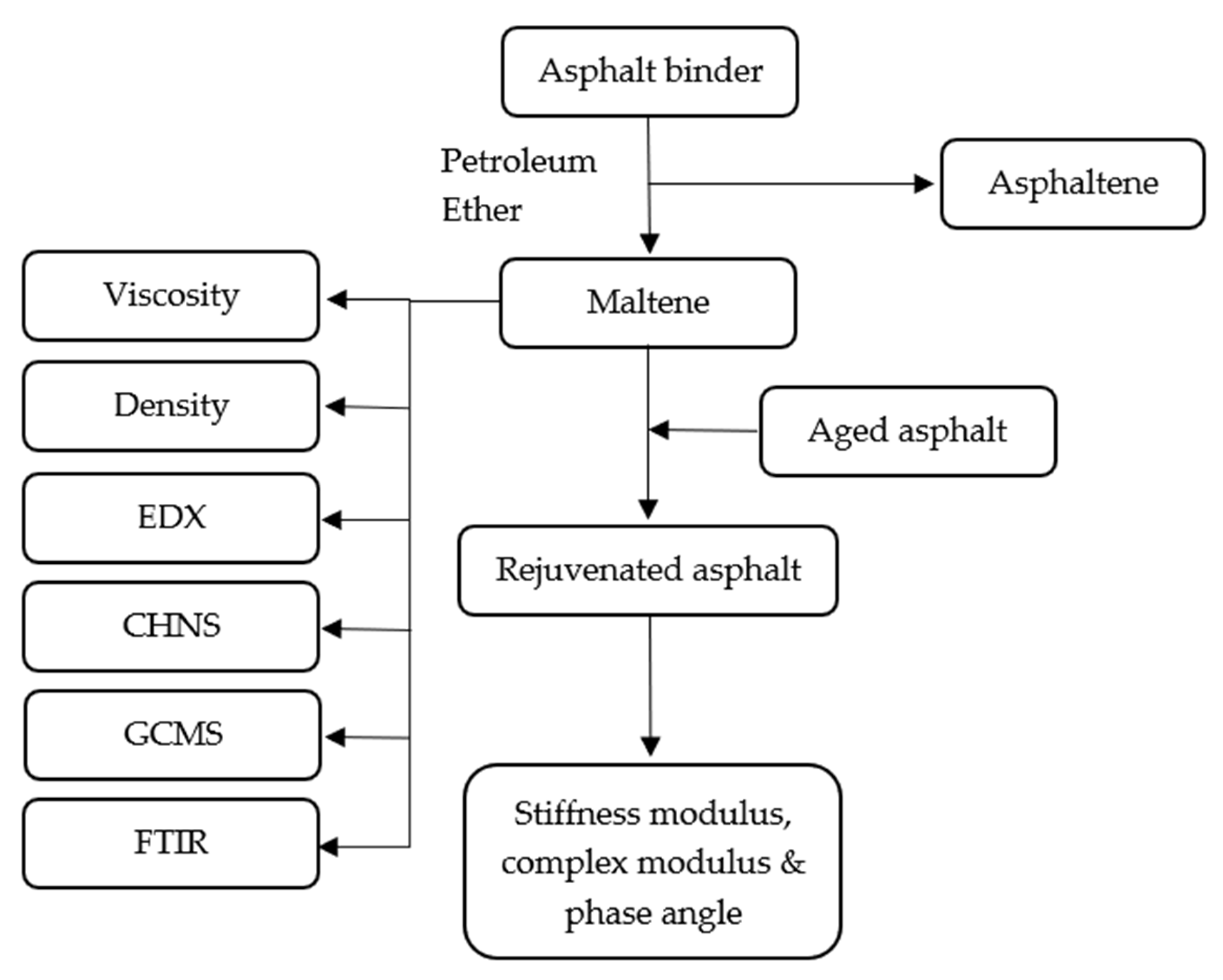 Sustainability 15 00909 g001 Sustainability 15 00909 g001