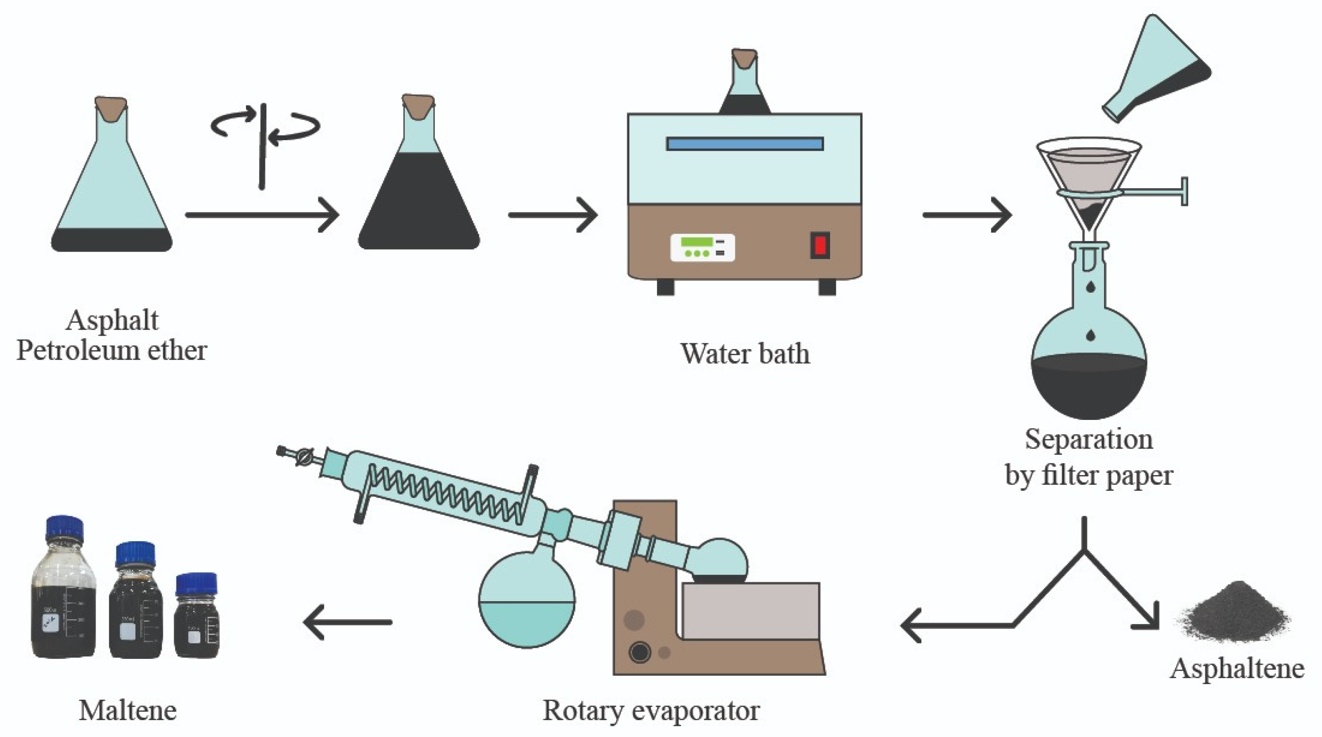 Sustainability 15 00909 g002 Sustainability 15 00909 g002