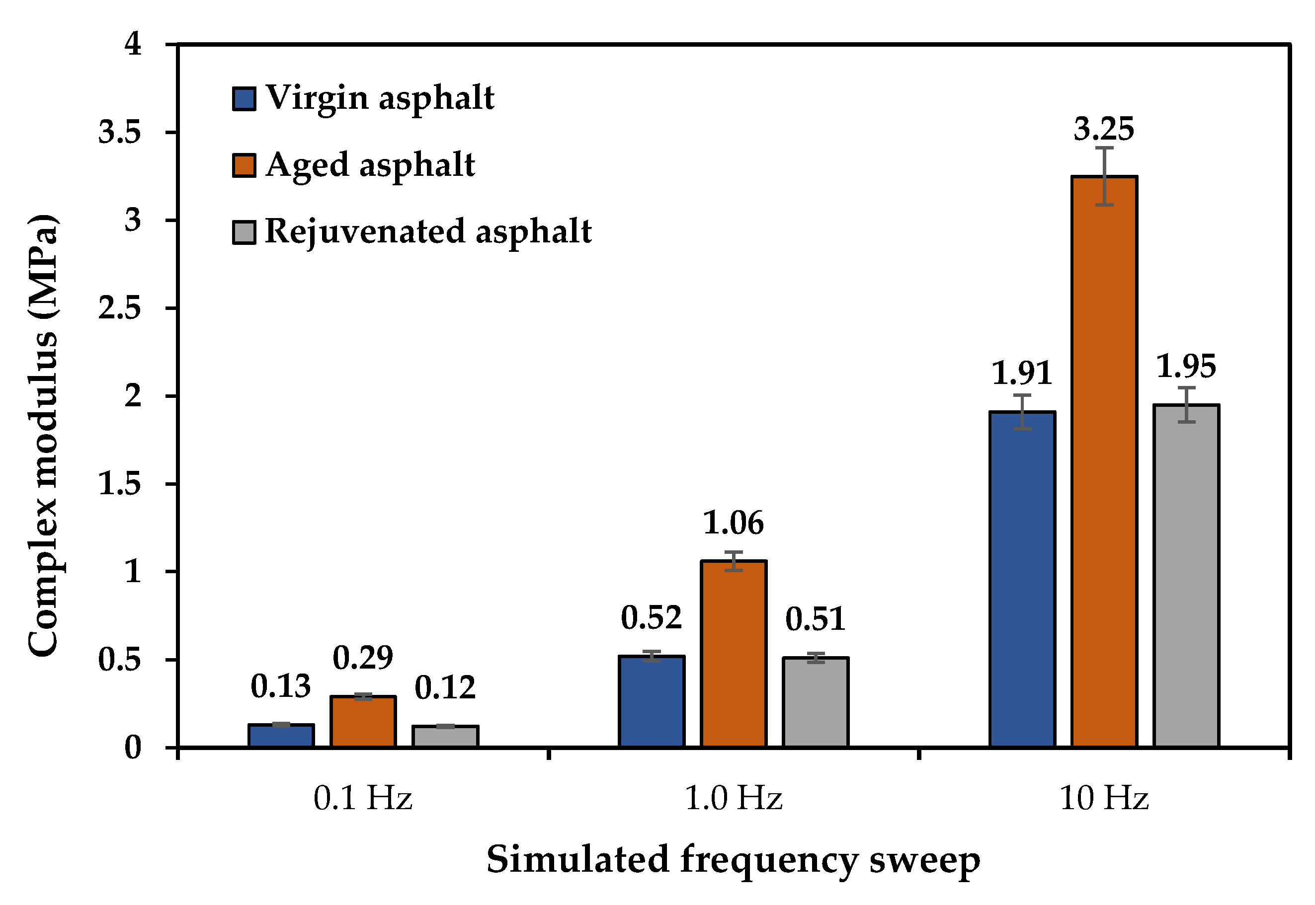 Sustainability 15 00909 g006 Sustainability 15 00909 g006