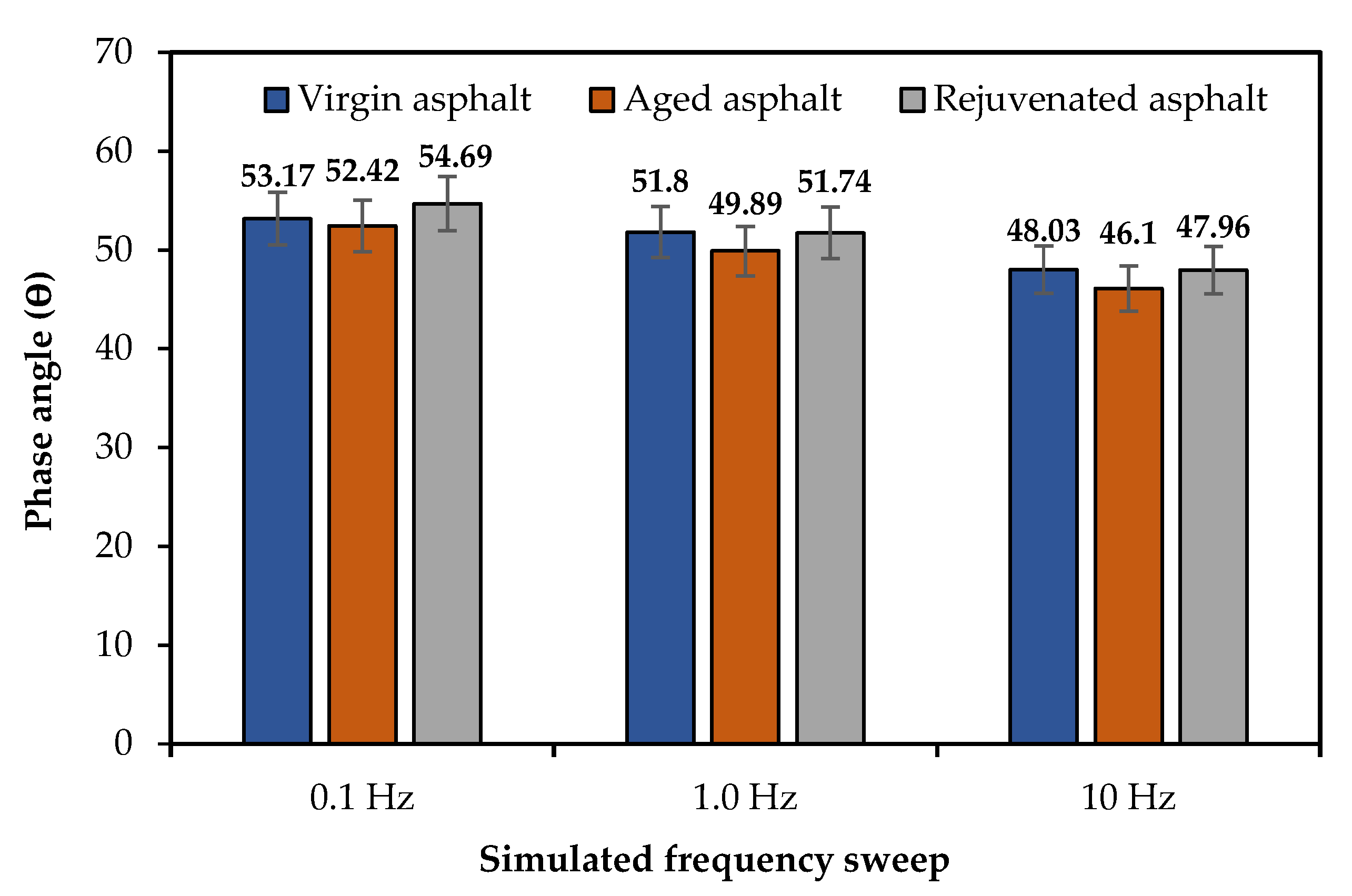 Sustainability 15 00909 g007 Sustainability 15 00909 g007