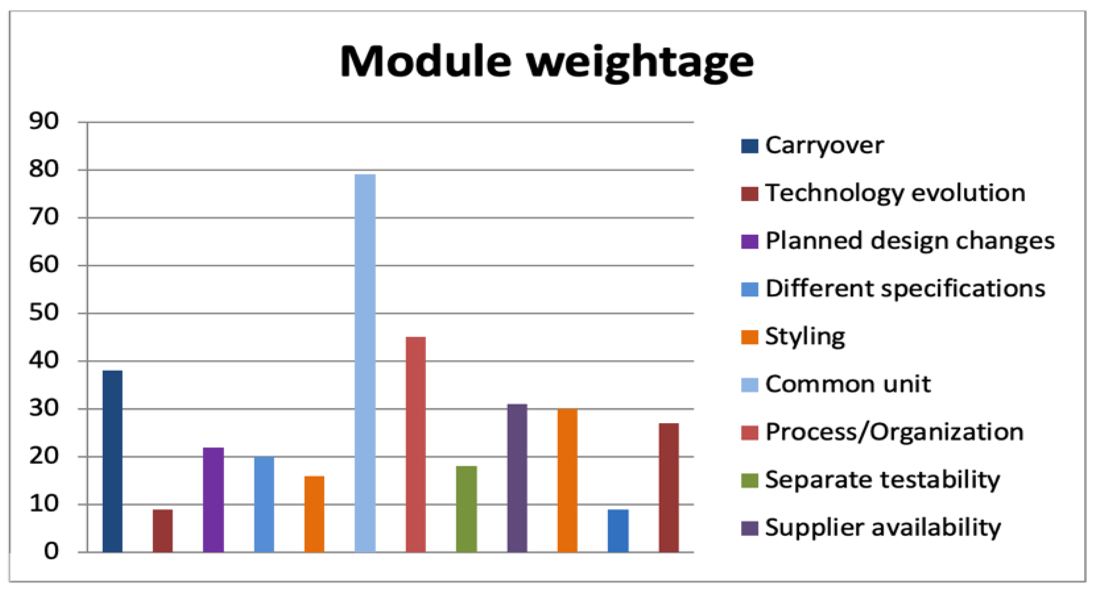 Sustainability 15 00910 g003 550