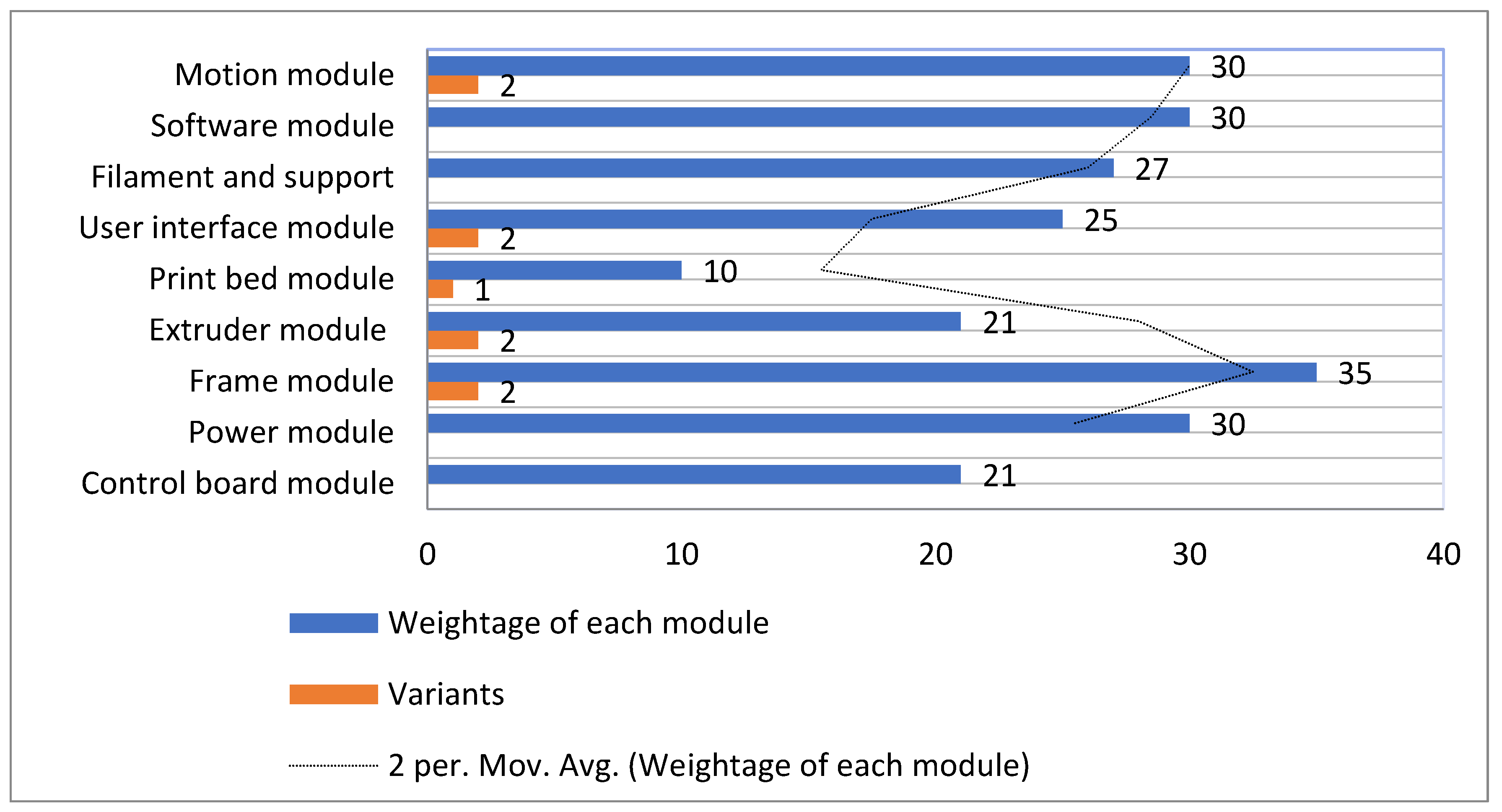 Sustainability 15 00910 g004 550