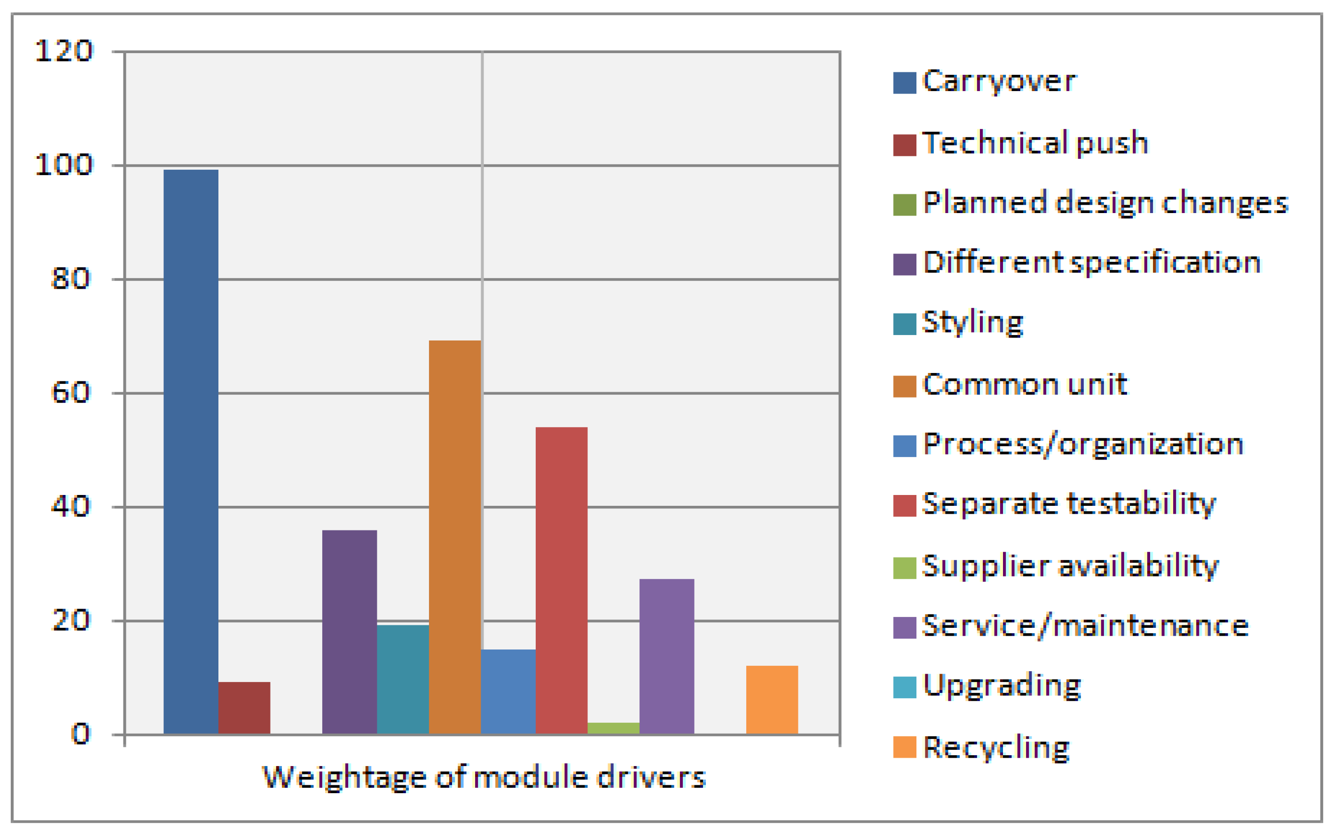 Sustainability 15 00910 g008 550