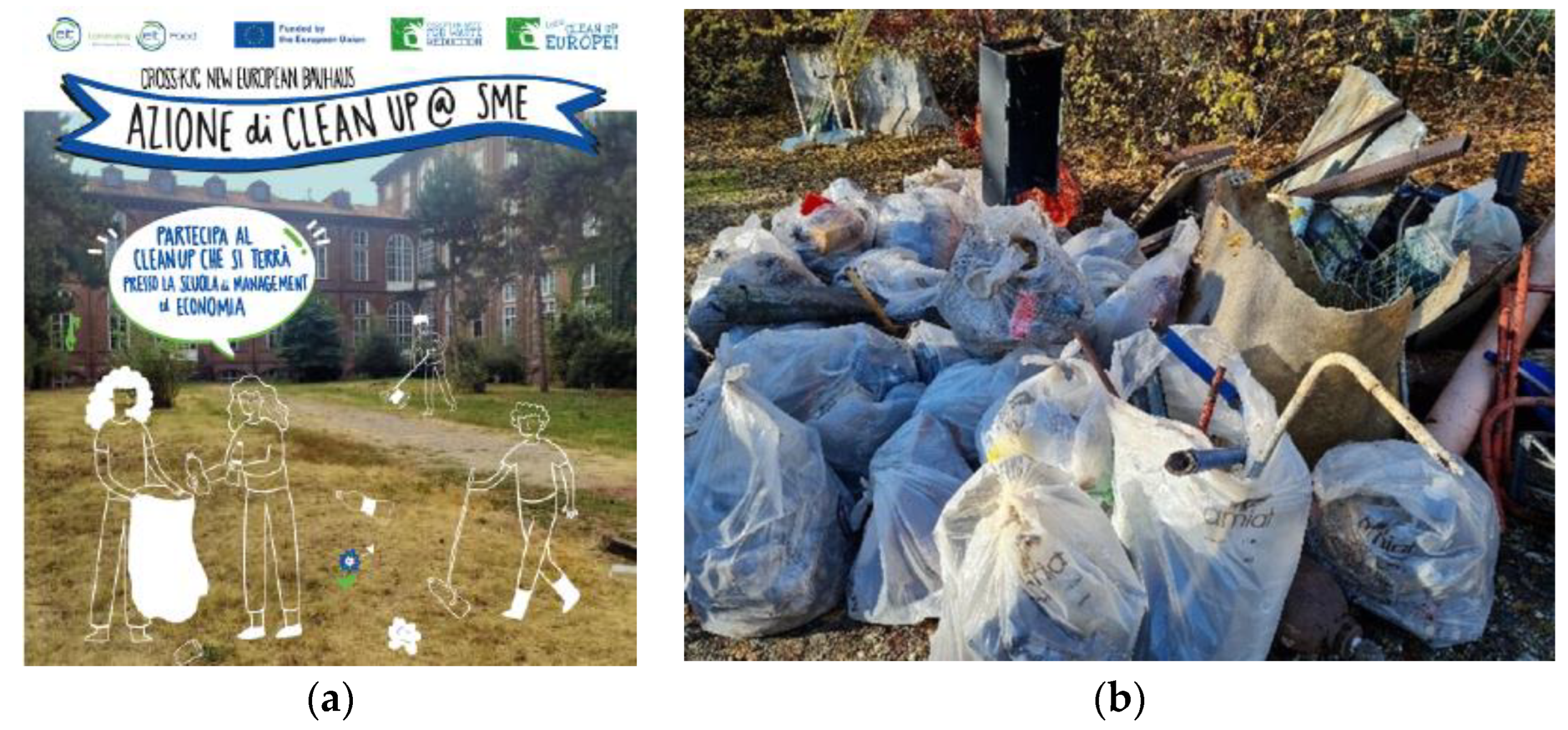 Sustainability 15 00914 g003