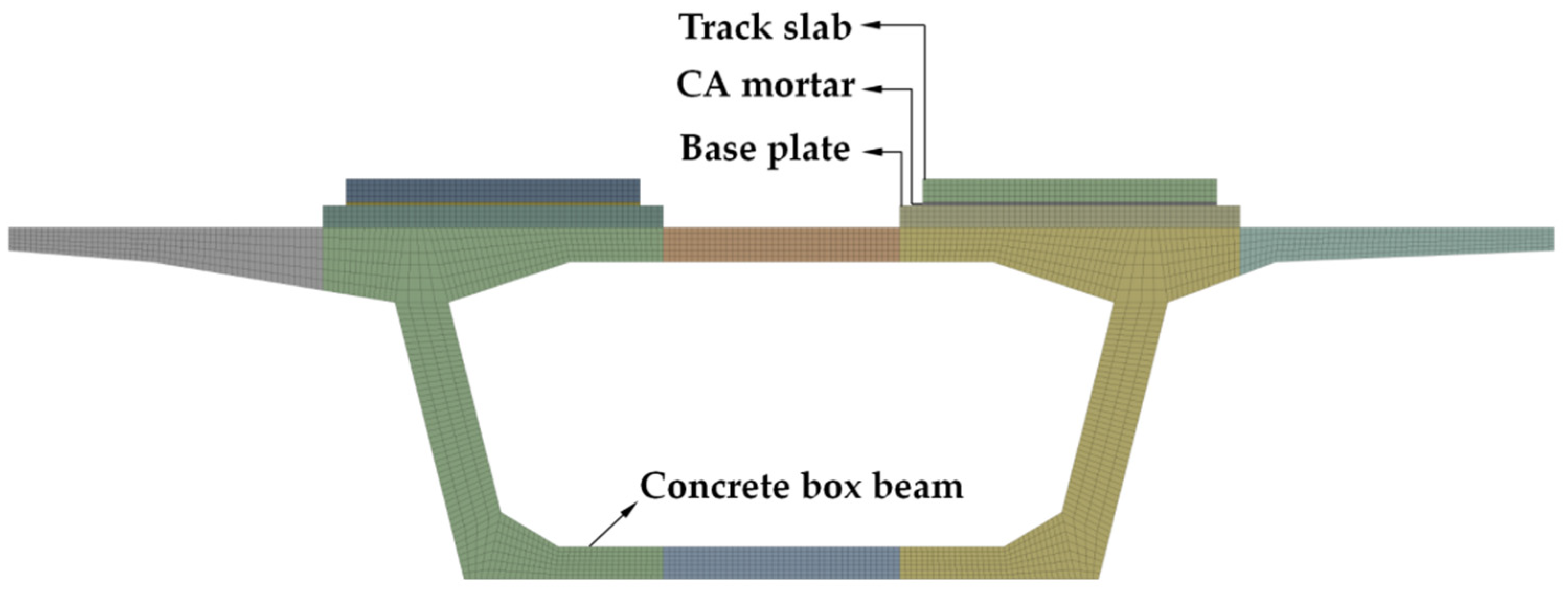 Sustainability 15 00915 g003