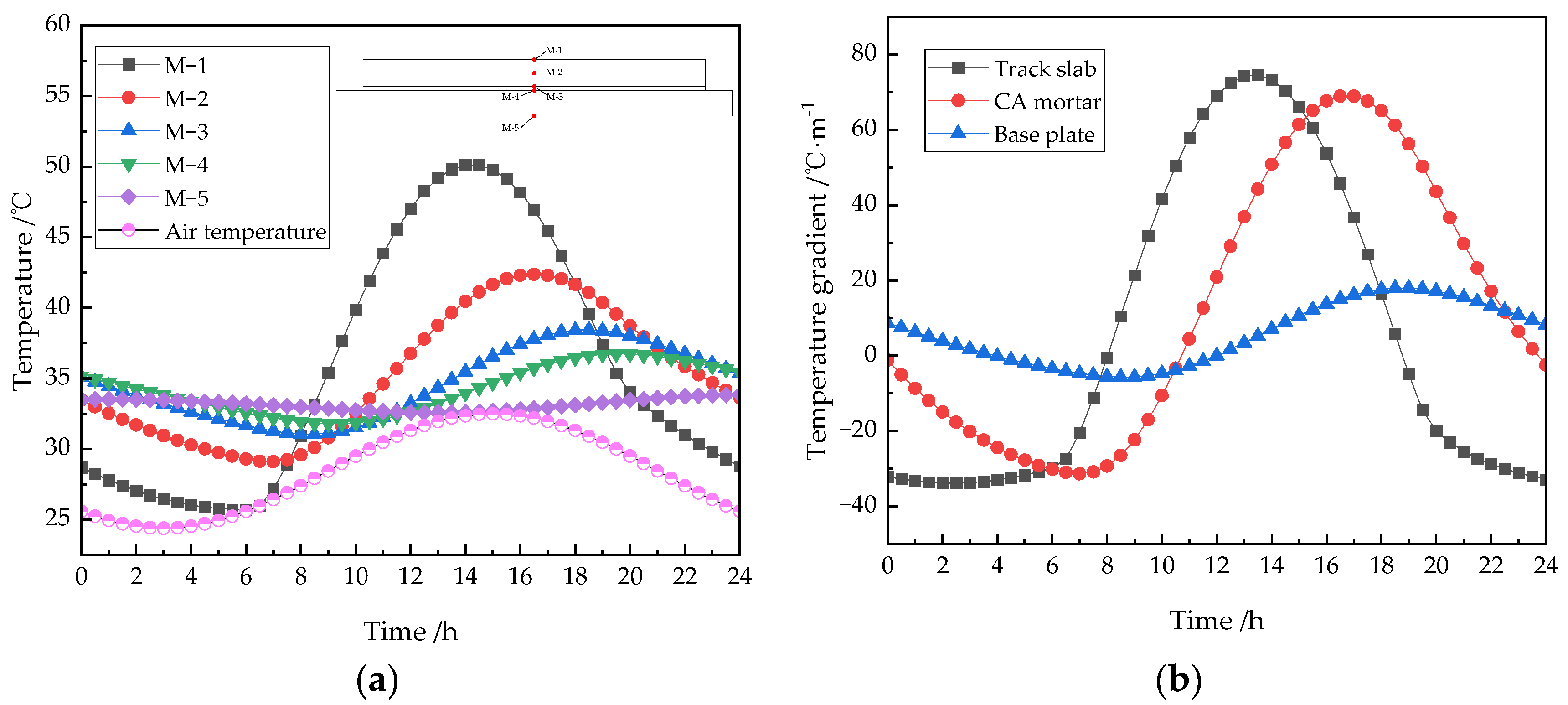Sustainability 15 00915 g006