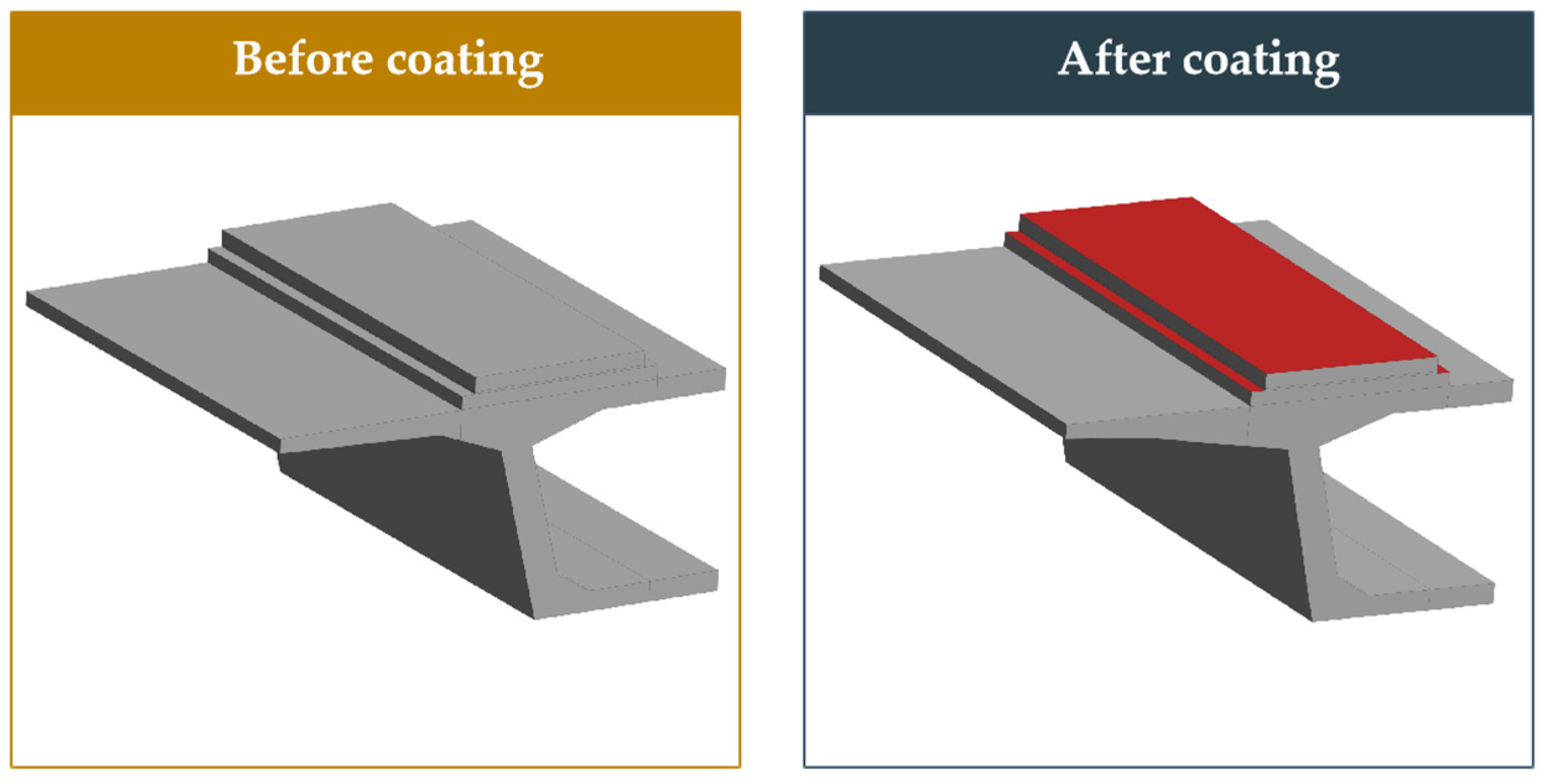 Sustainability 15 00915 g008