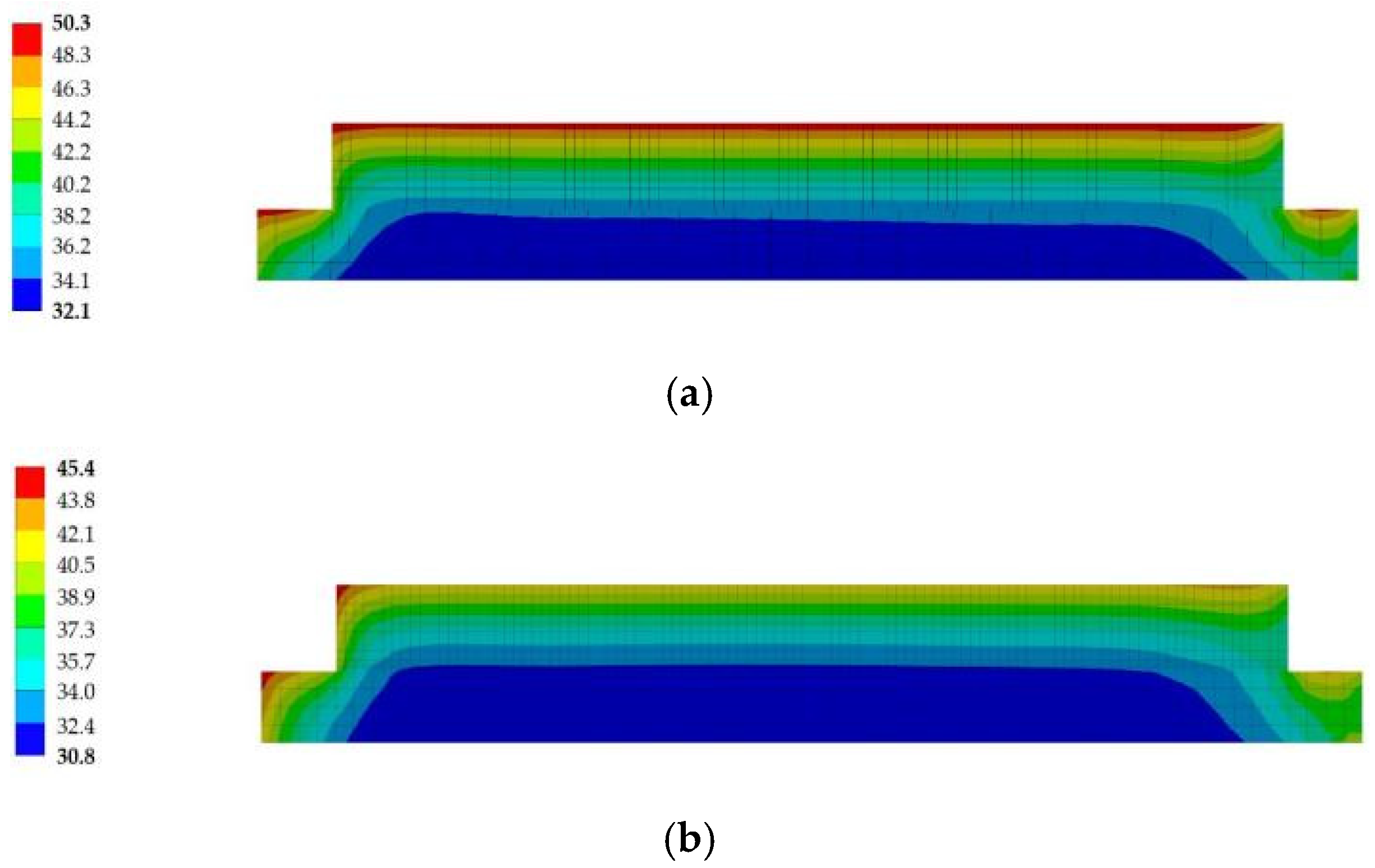 Sustainability 15 00915 g009