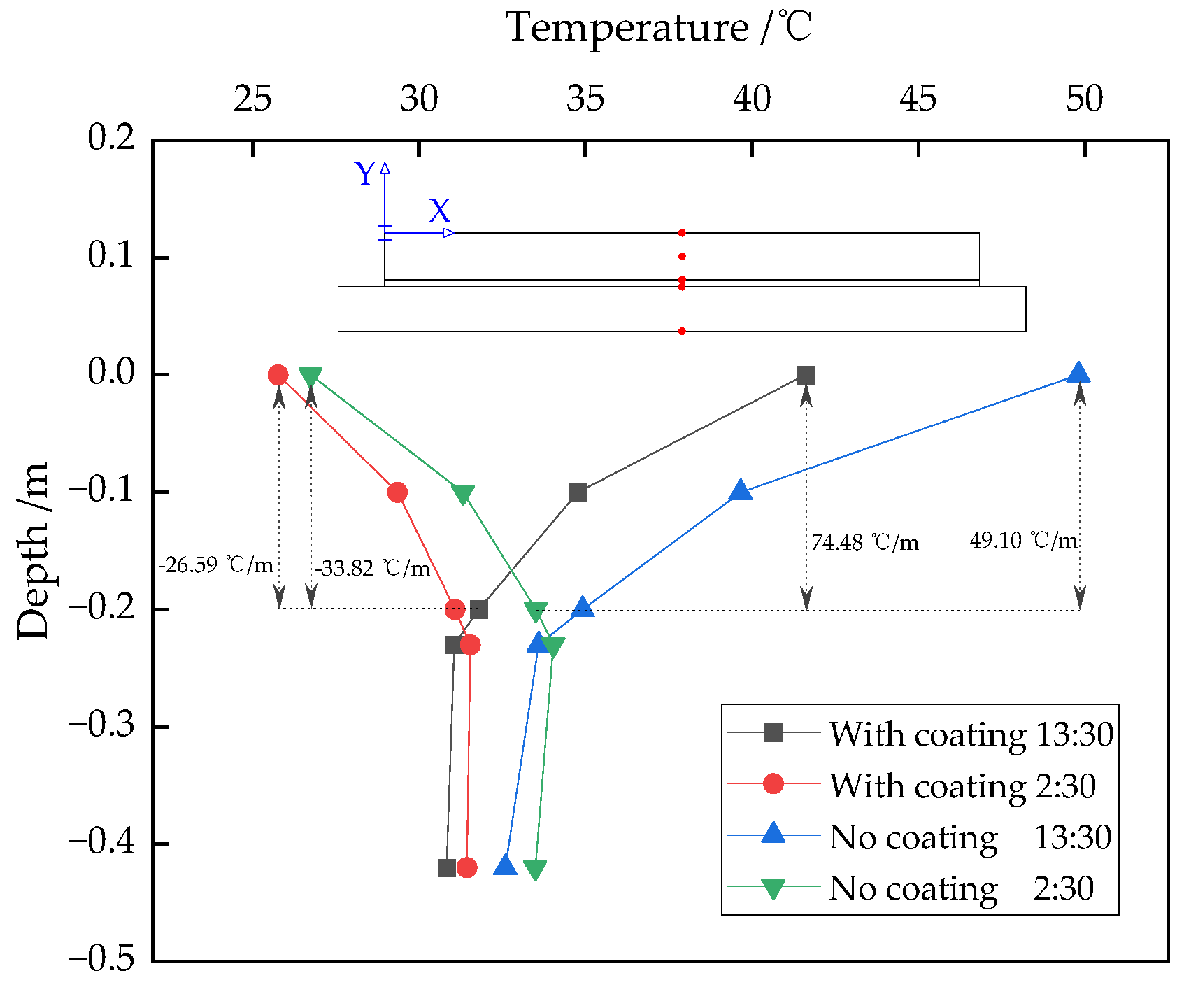 Sustainability 15 00915 g011