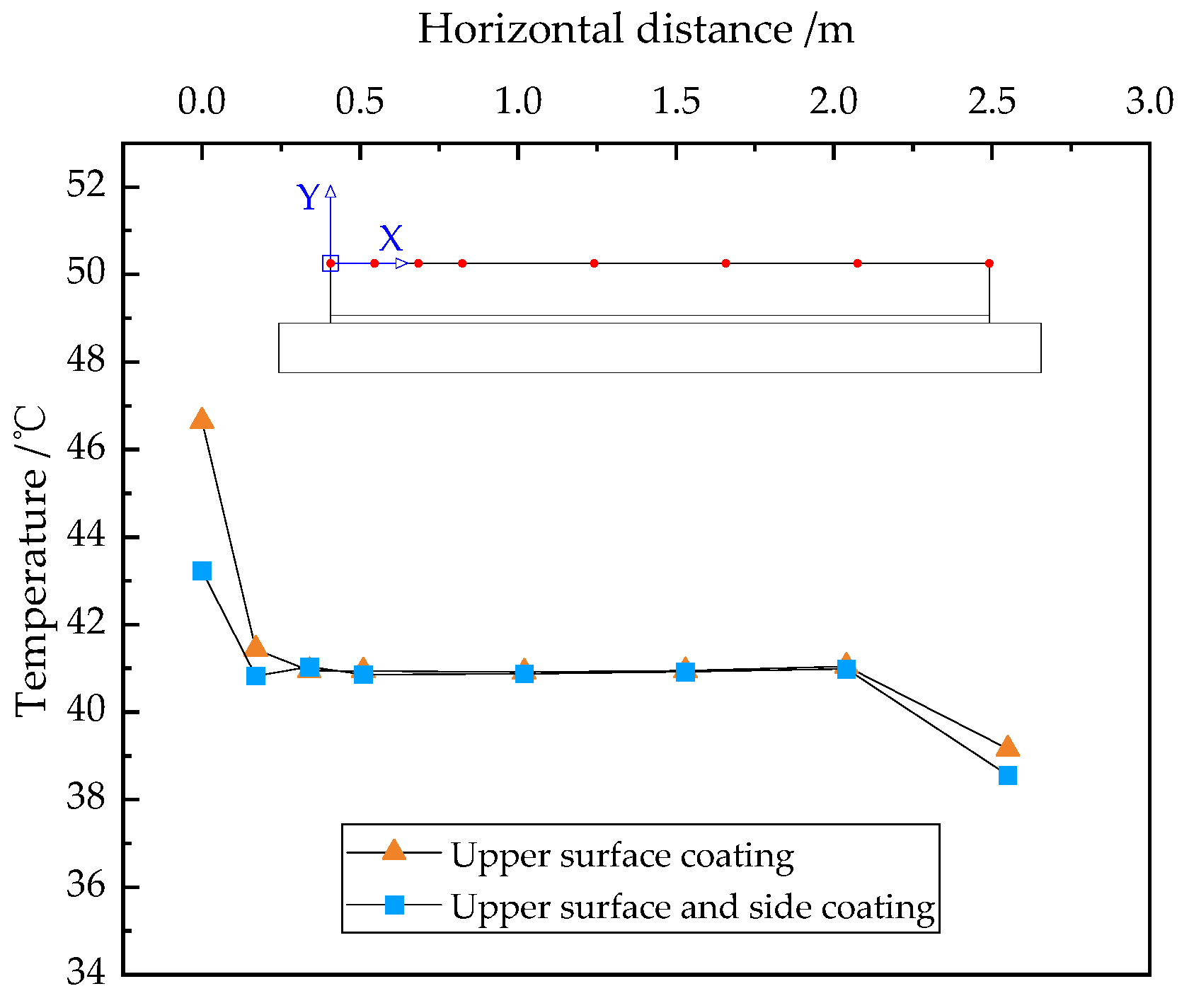 Sustainability 15 00915 g015