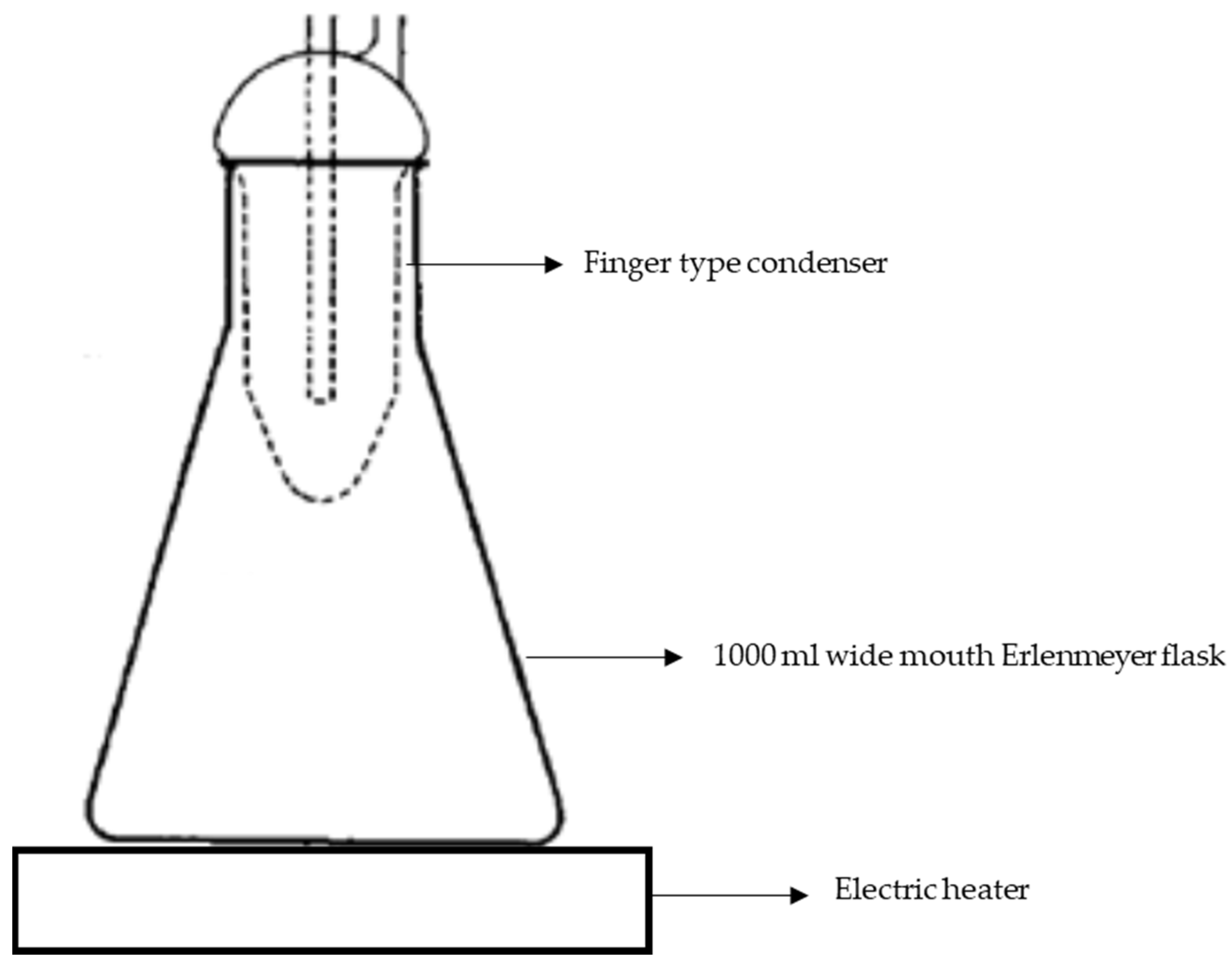 Sustainability 15 00916 g003 Sustainability 15 00916 g003