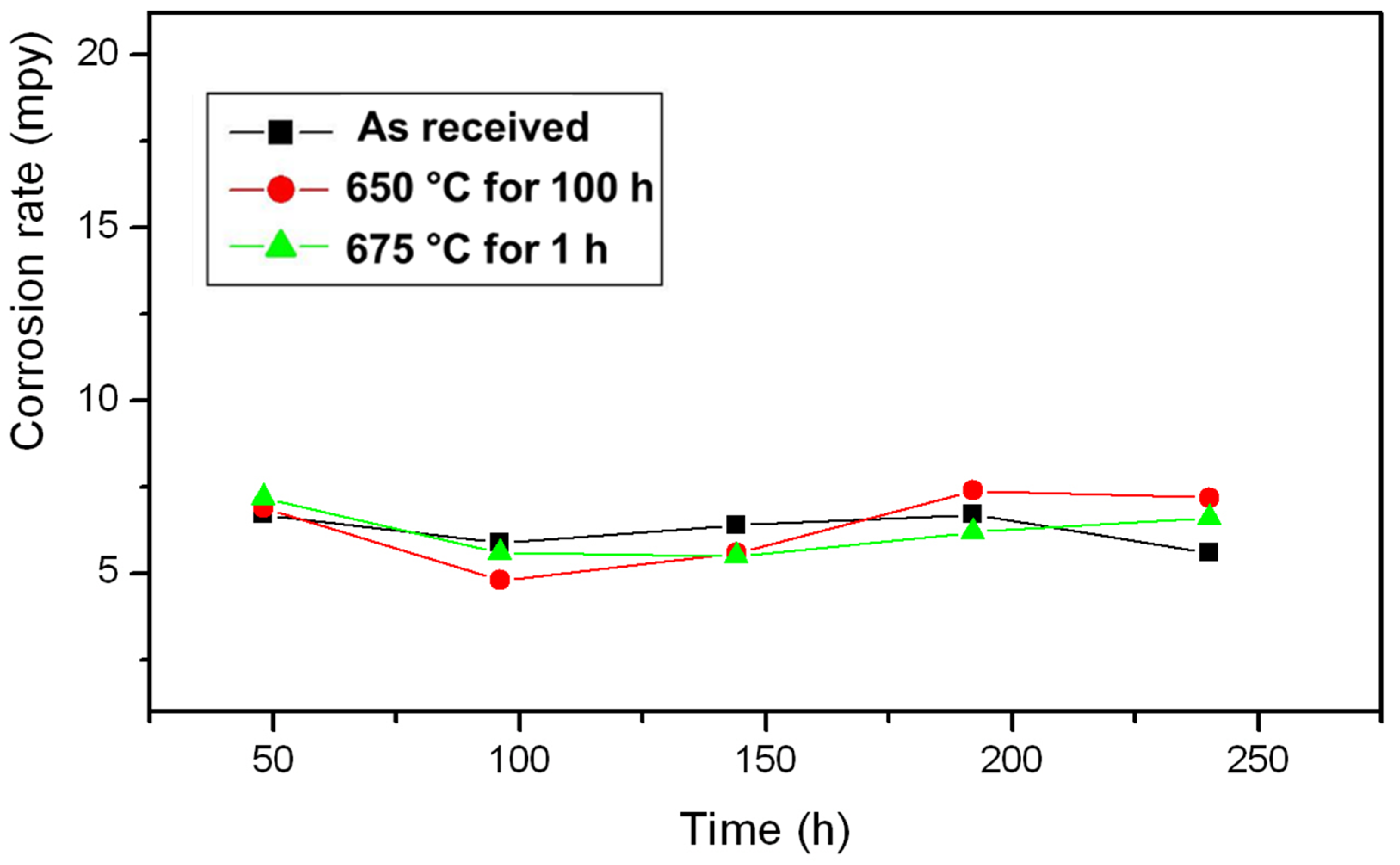 Sustainability 15 00916 g005 Sustainability 15 00916 g005