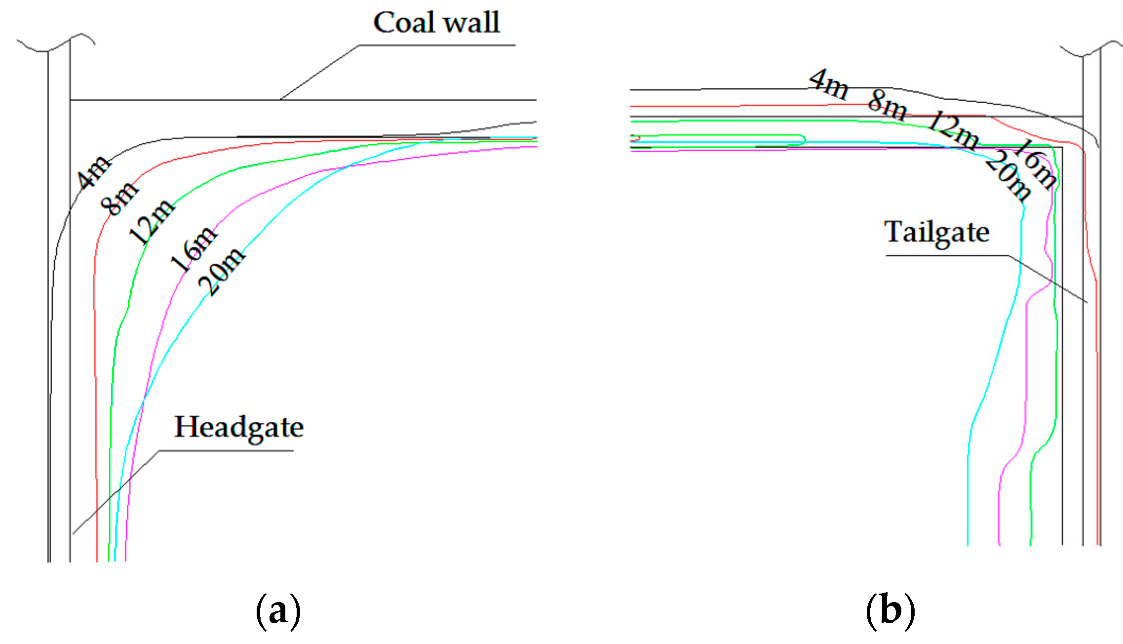 Sustainability 15 00921 g013 Sustainability 15 00921 g013