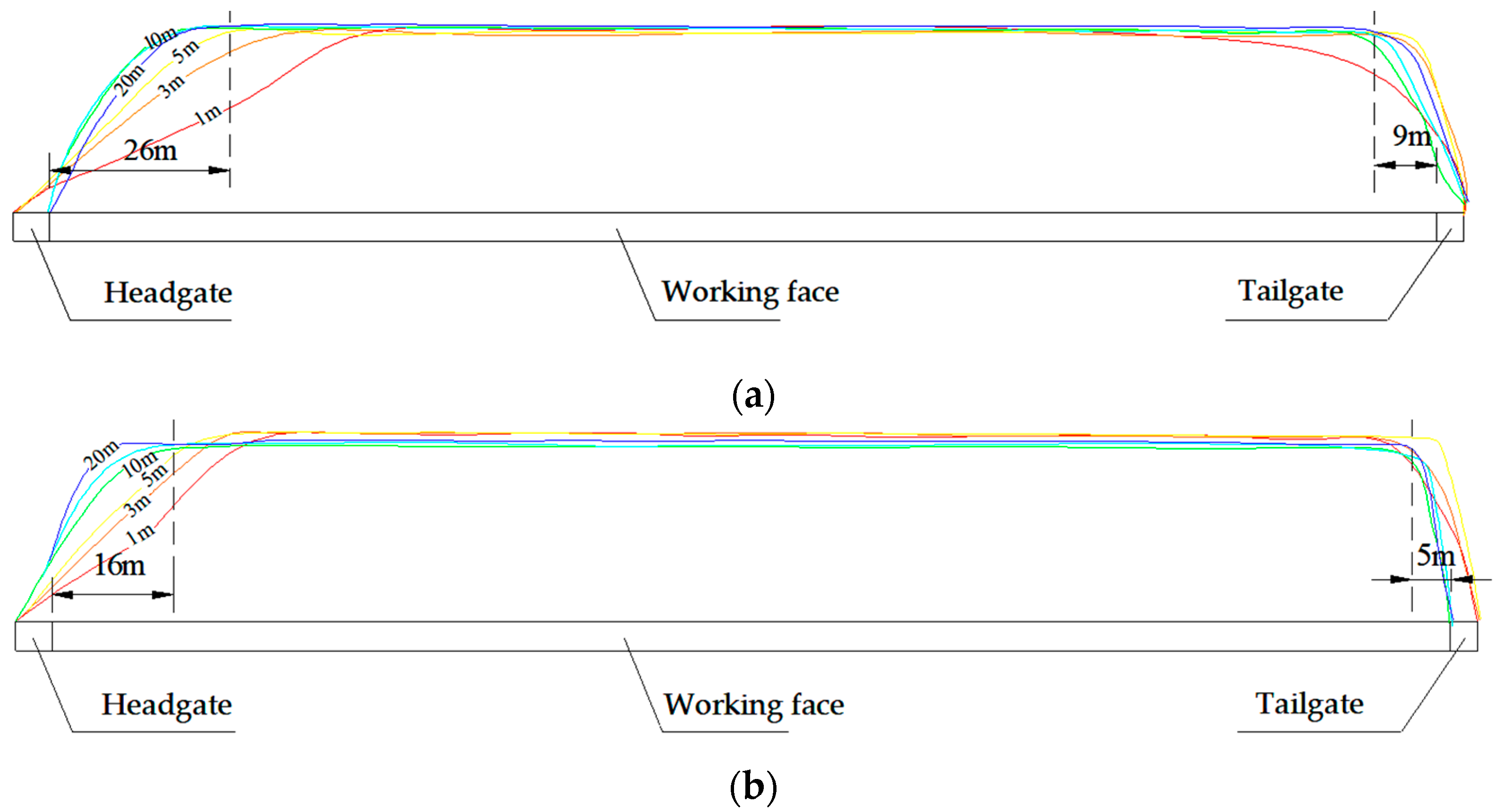 Sustainability 15 00921 g017 Sustainability 15 00921 g017