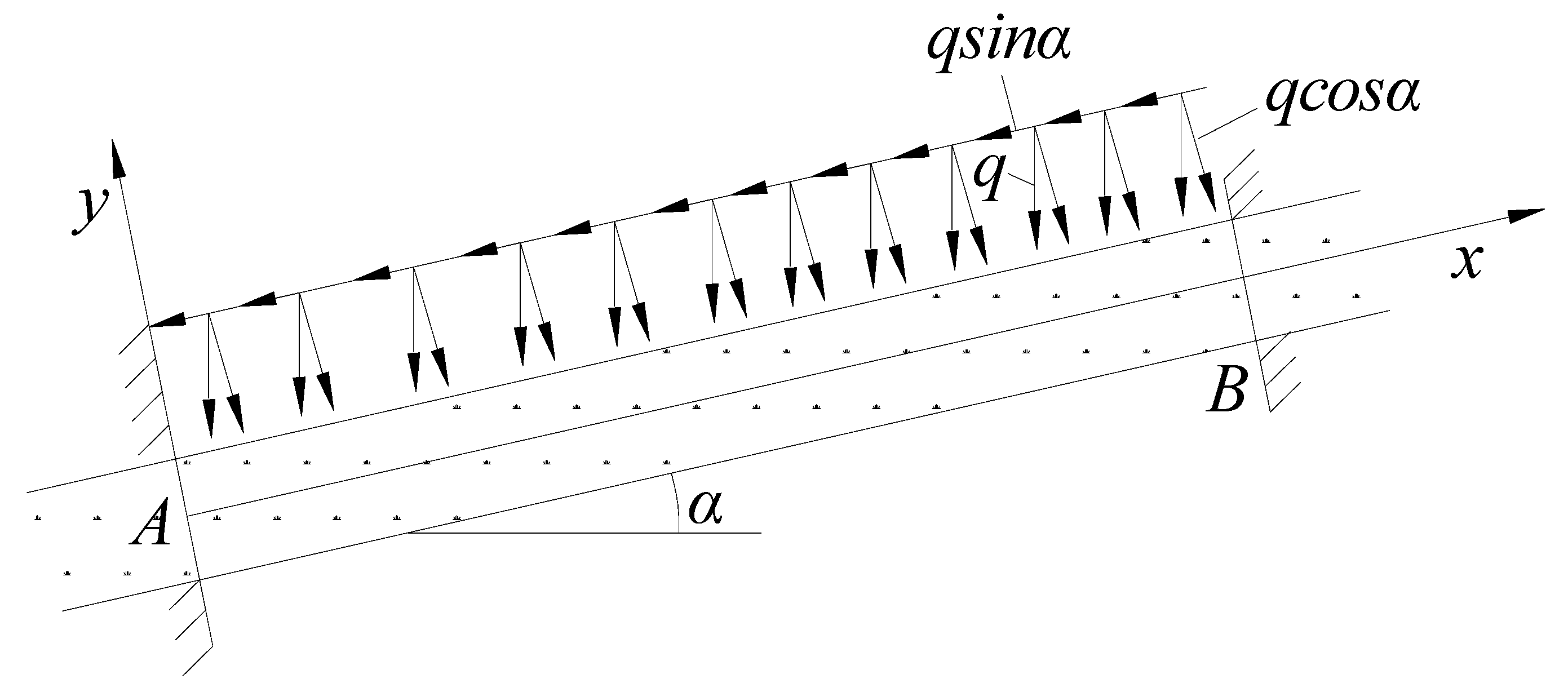 Sustainability 15 00921 g018 Sustainability 15 00921 g018