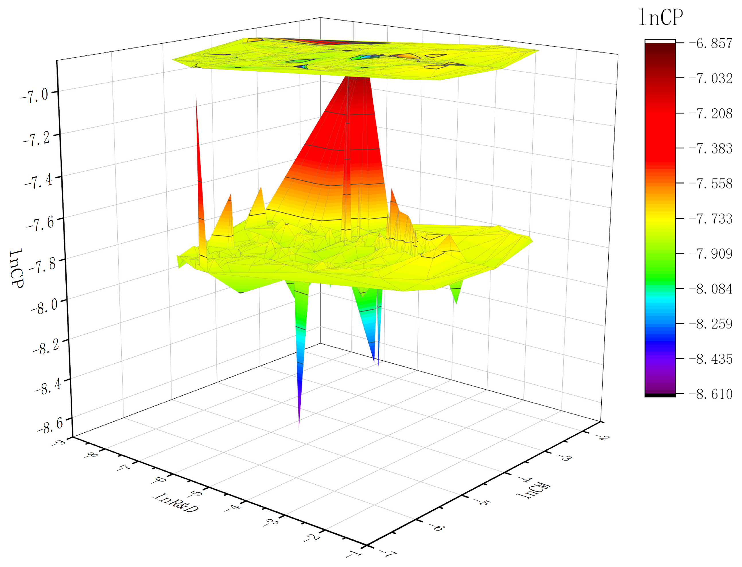 Sustainability 15 00923 g001 Sustainability 15 00923 g001