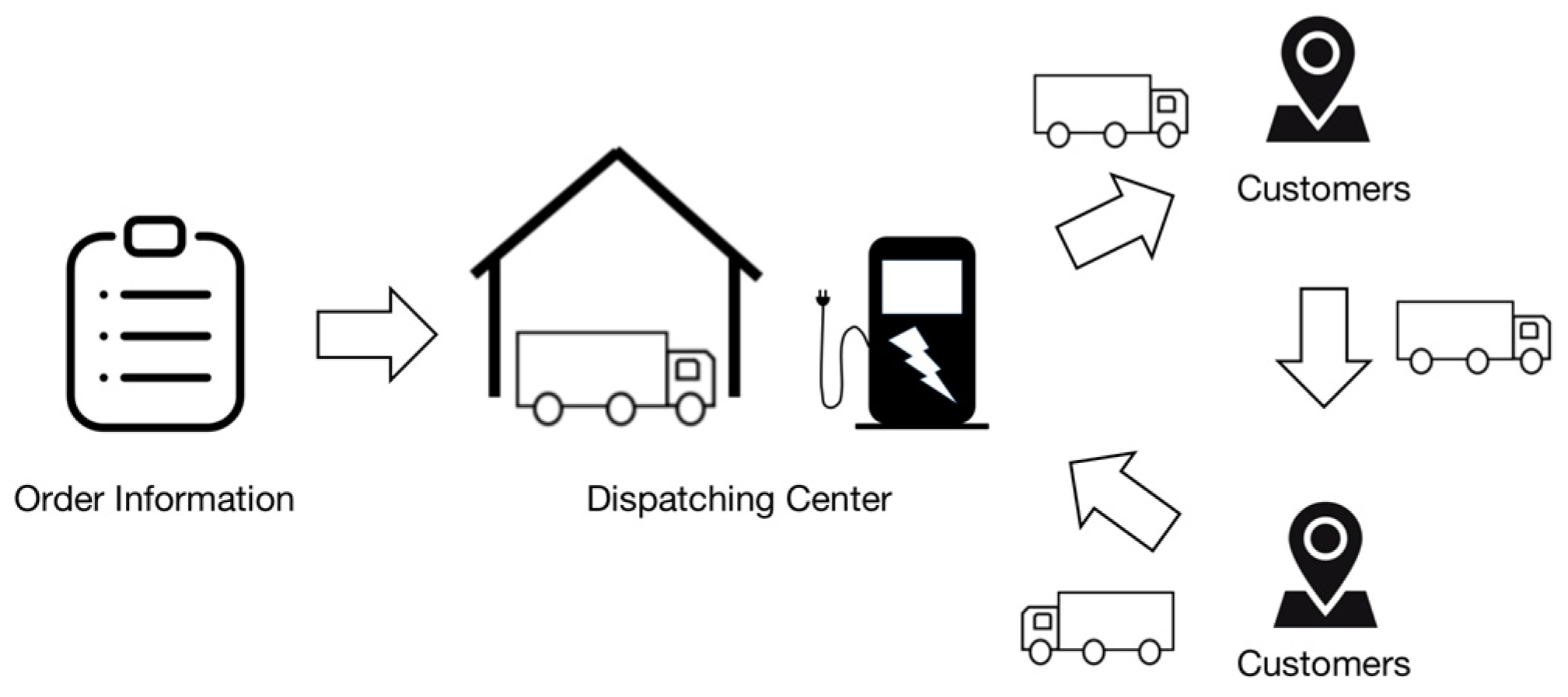 Sustainability 15 00925 g001