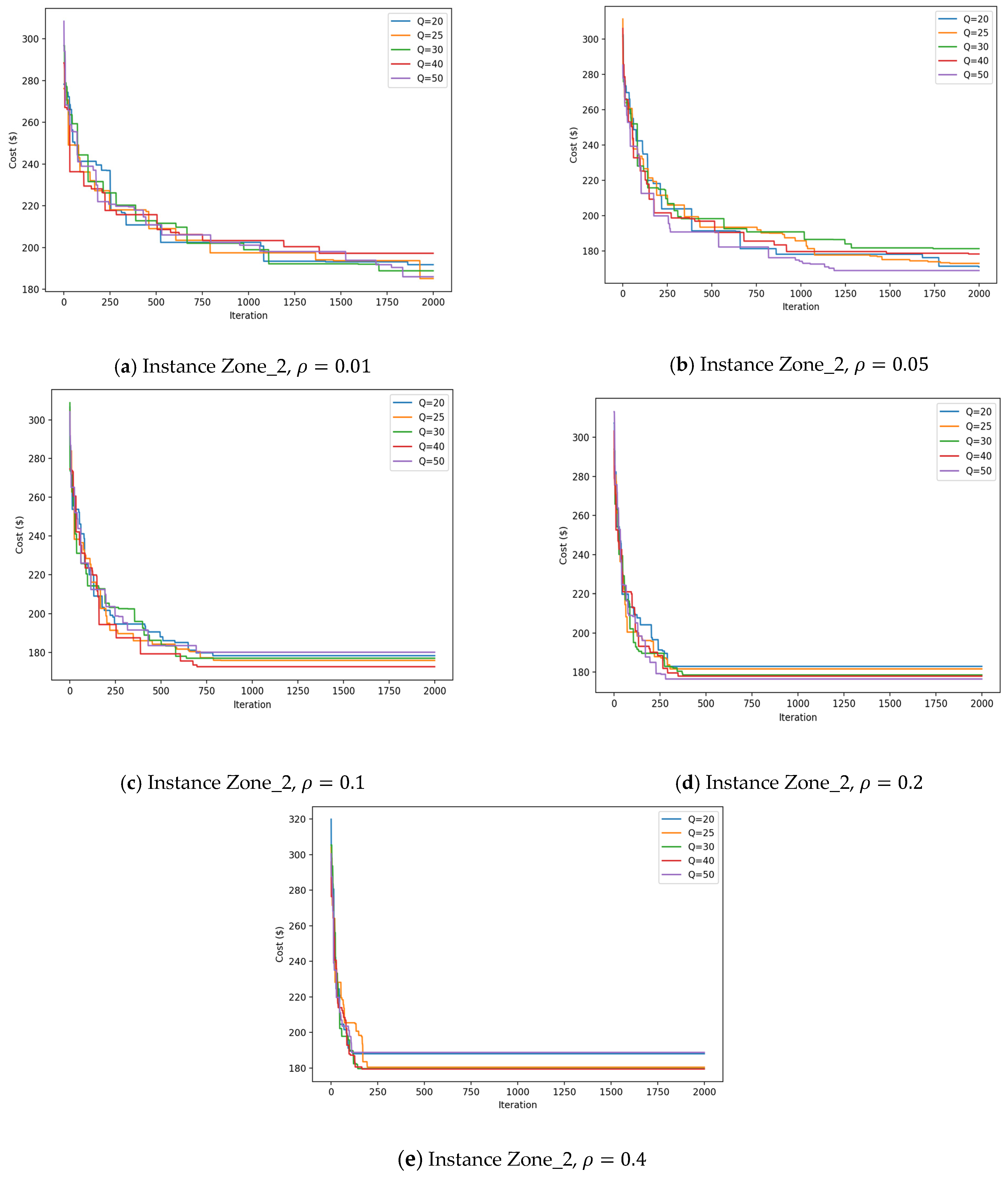 Sustainability 15 00925 g004