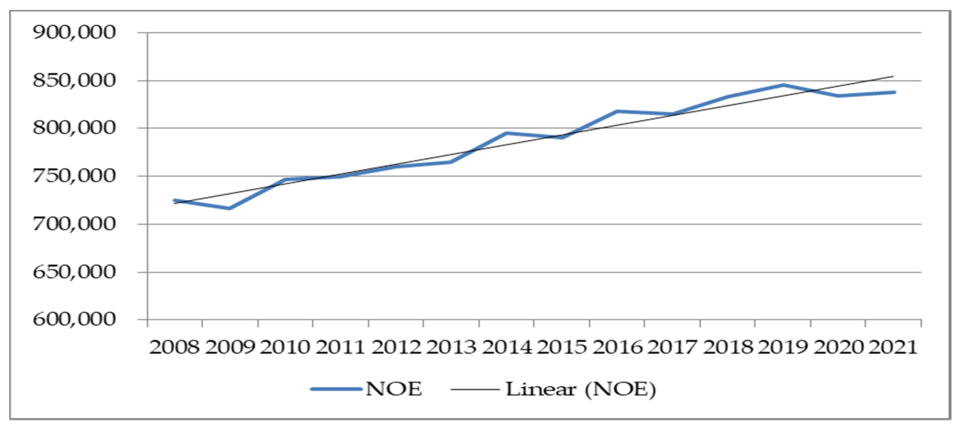 Sustainability 15 00927 g001