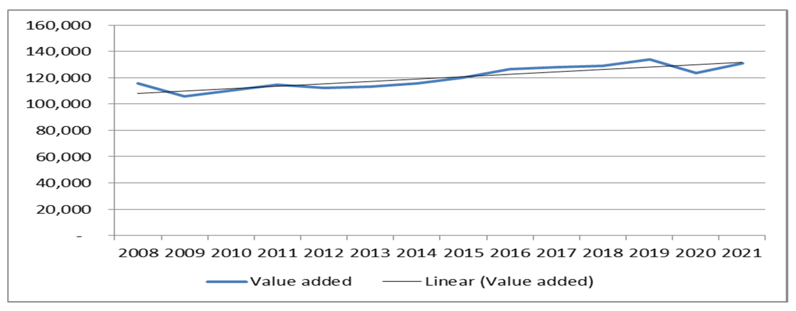 Sustainability 15 00927 g002