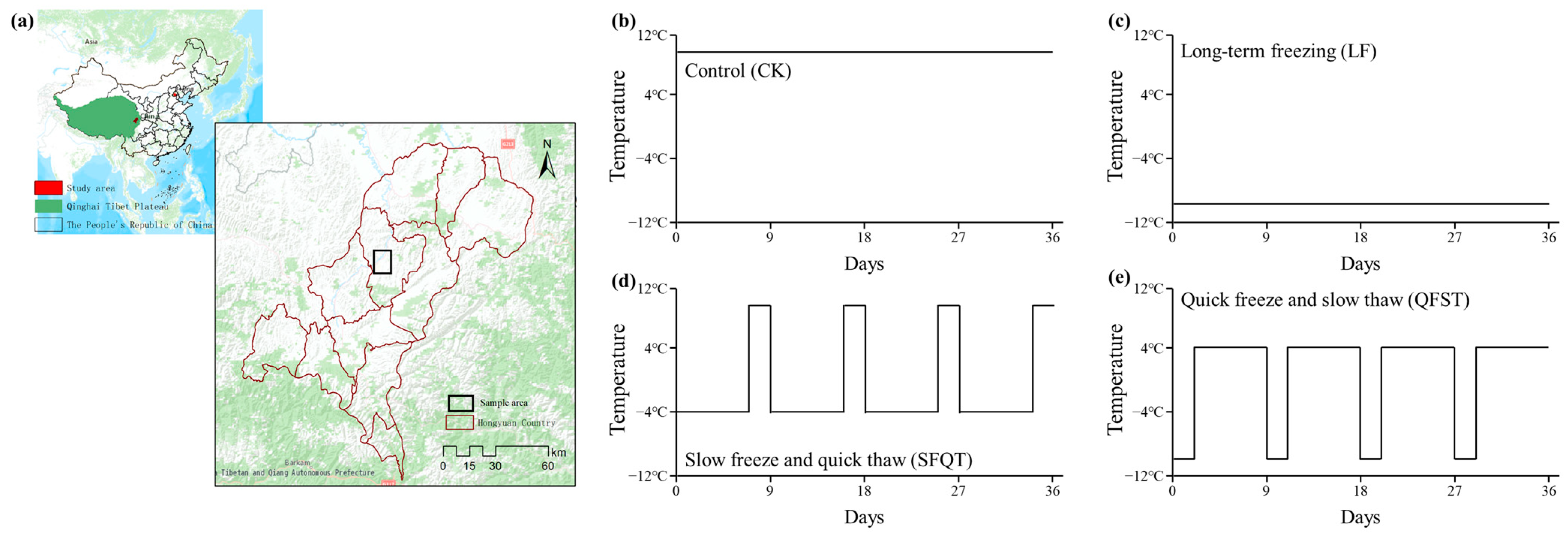Sustainability 15 00928 g001 Sustainability 15 00928 g001