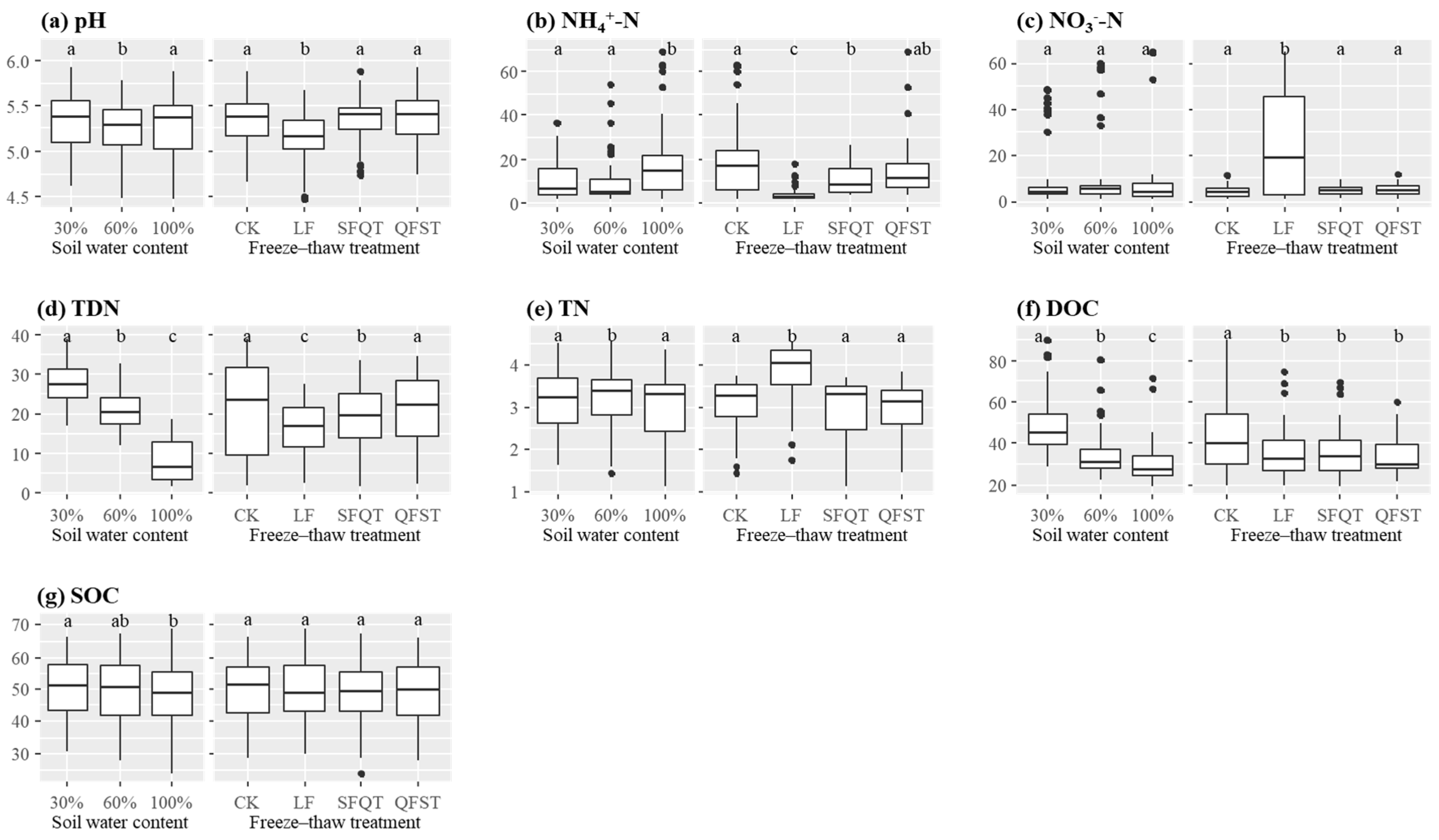 Sustainability 15 00928 g002 Sustainability 15 00928 g002