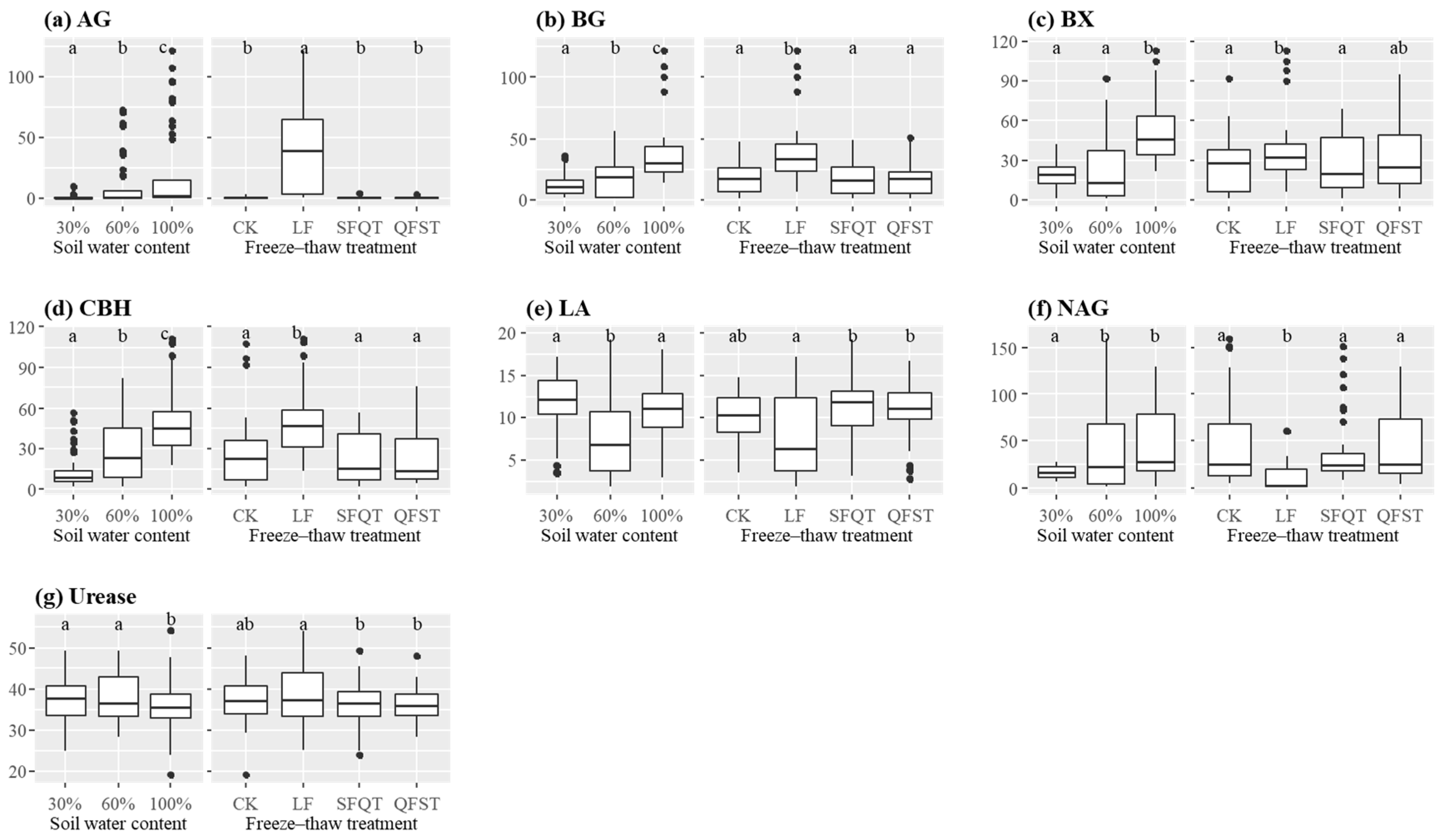 Sustainability 15 00928 g003 Sustainability 15 00928 g003