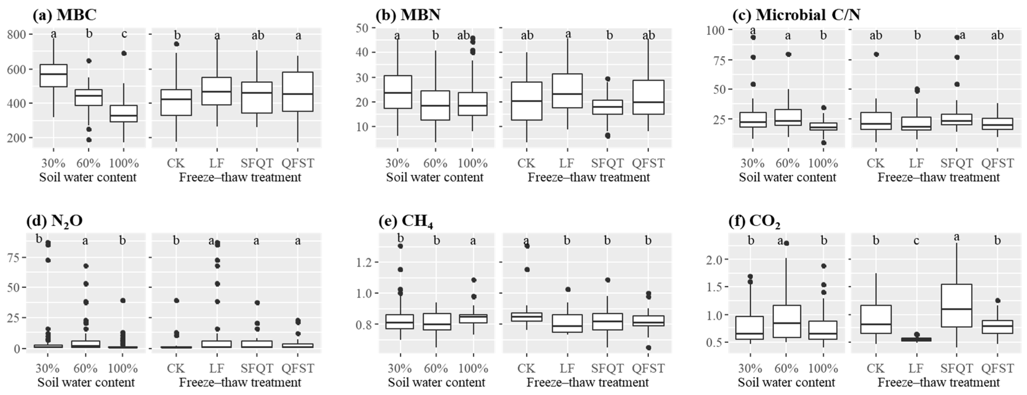 Sustainability 15 00928 g004 Sustainability 15 00928 g004