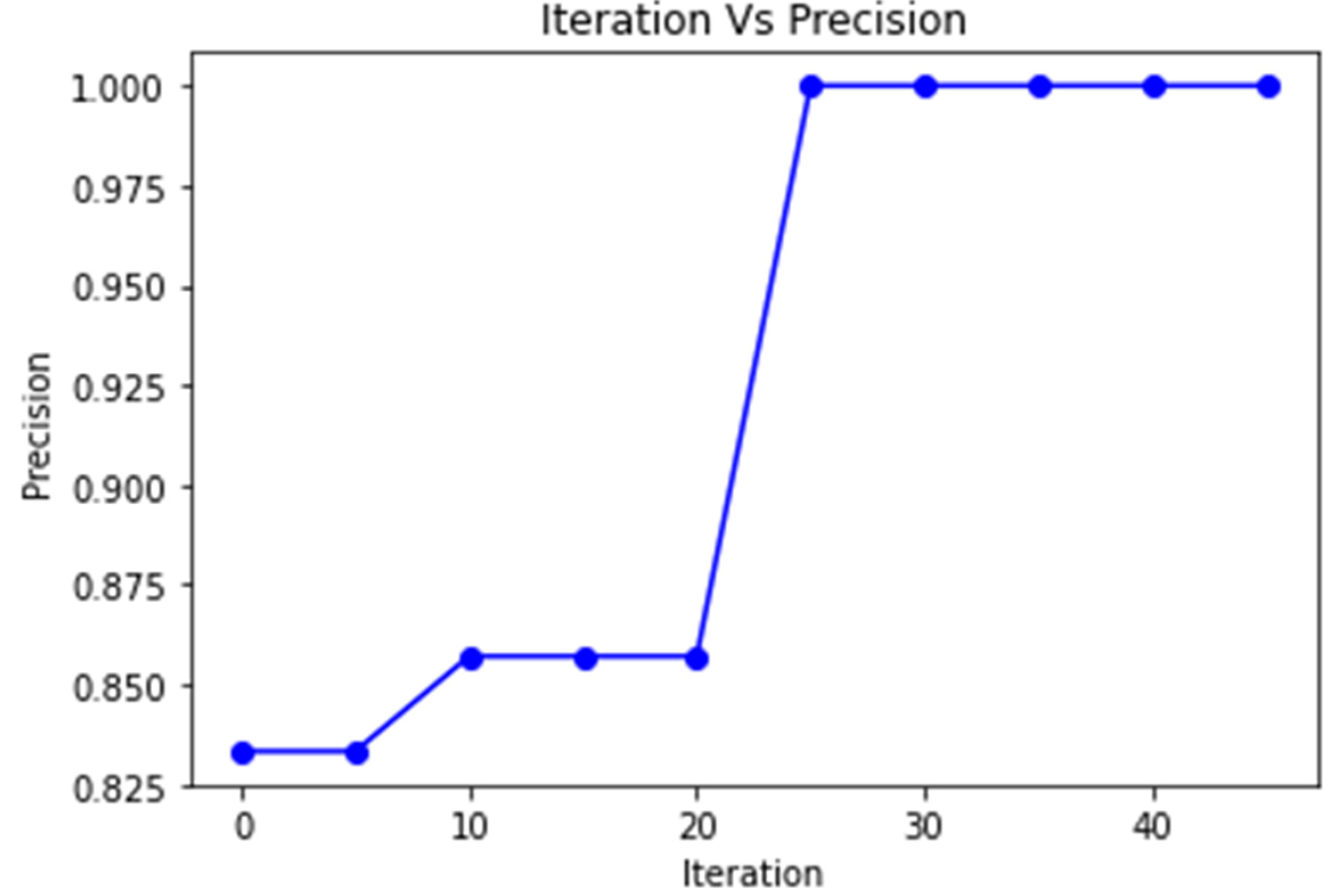 Sustainability 15 00929 g008