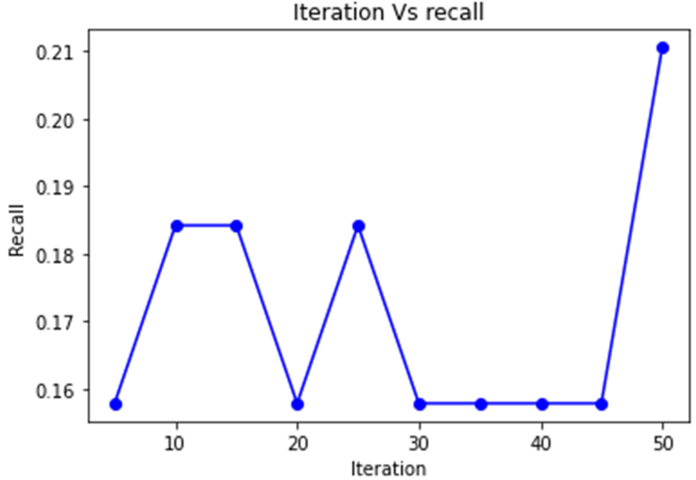 Sustainability 15 00929 g009