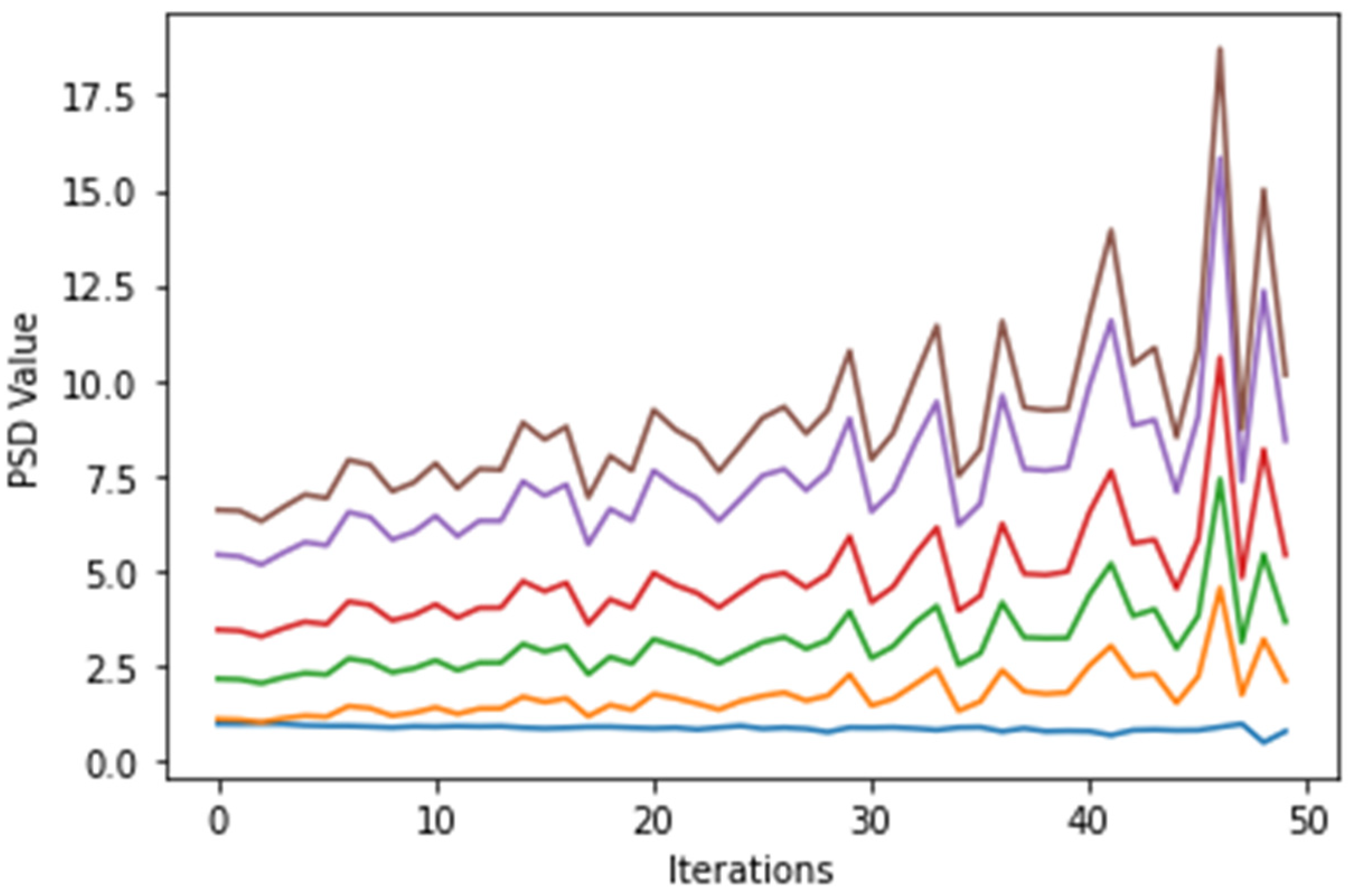 Sustainability 15 00929 g012