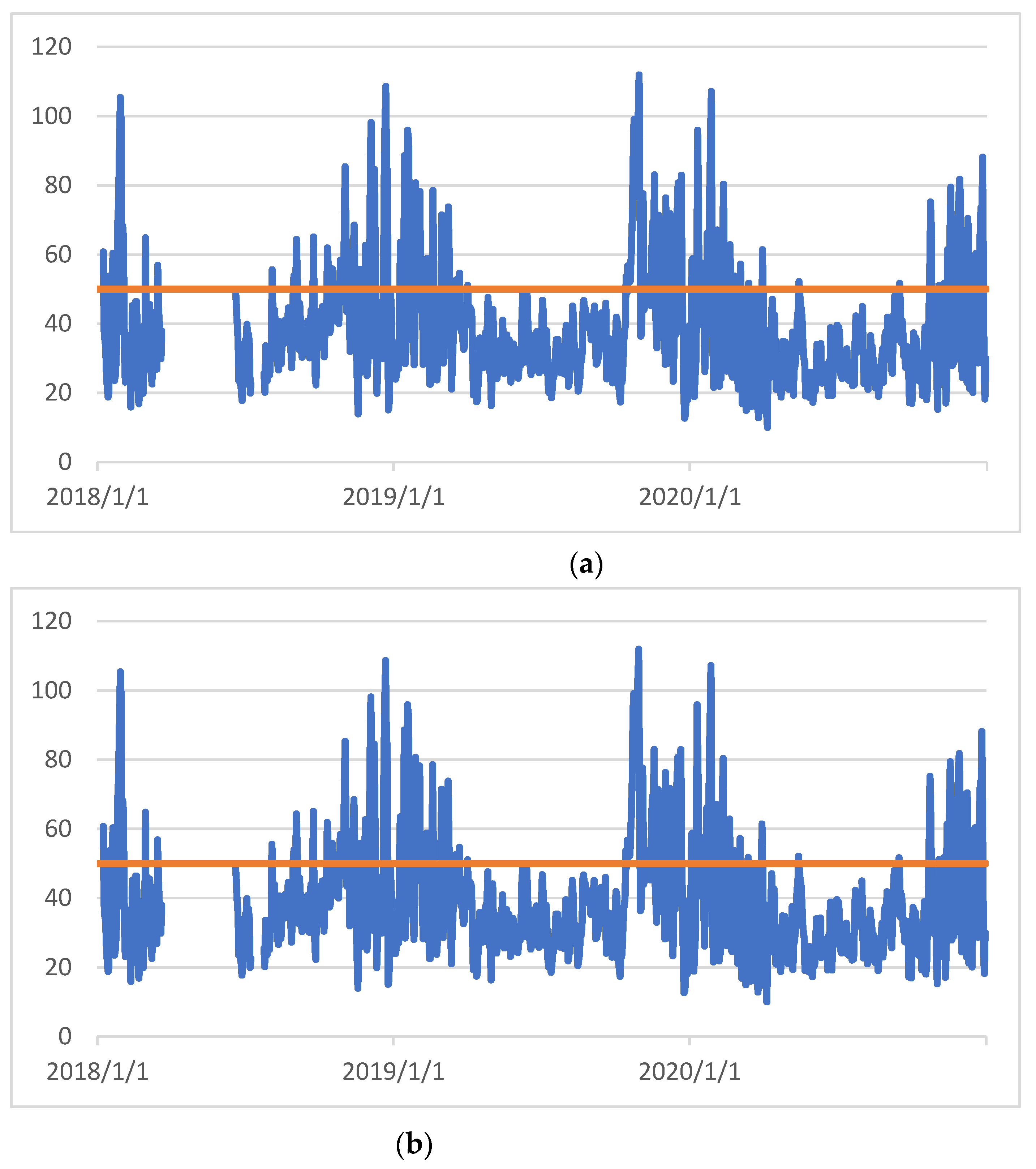 Sustainability 15 00930 g002