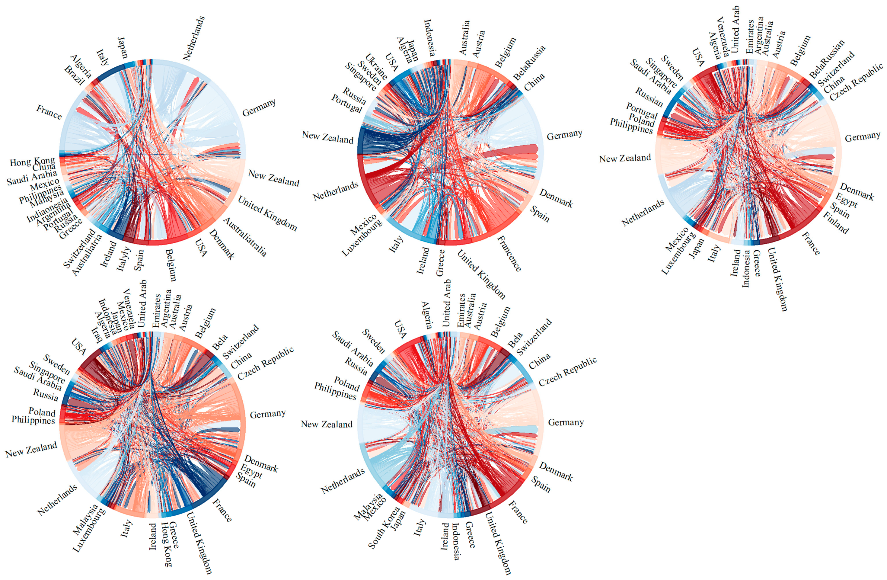 Sustainability 15 00931 g001