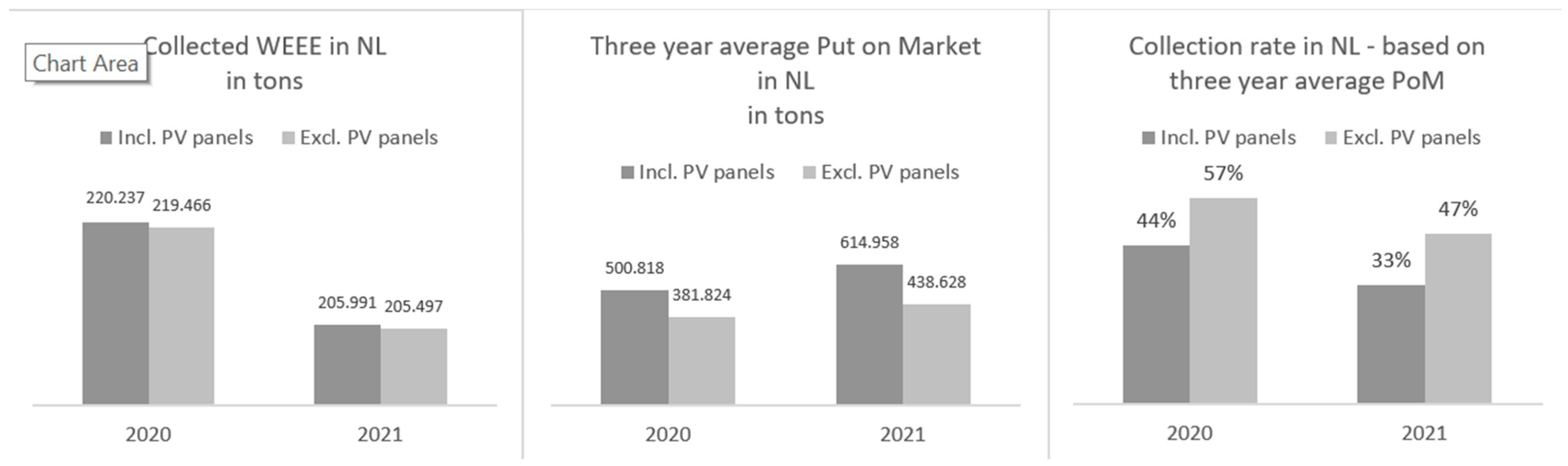 Sustainability 15 00935 g001