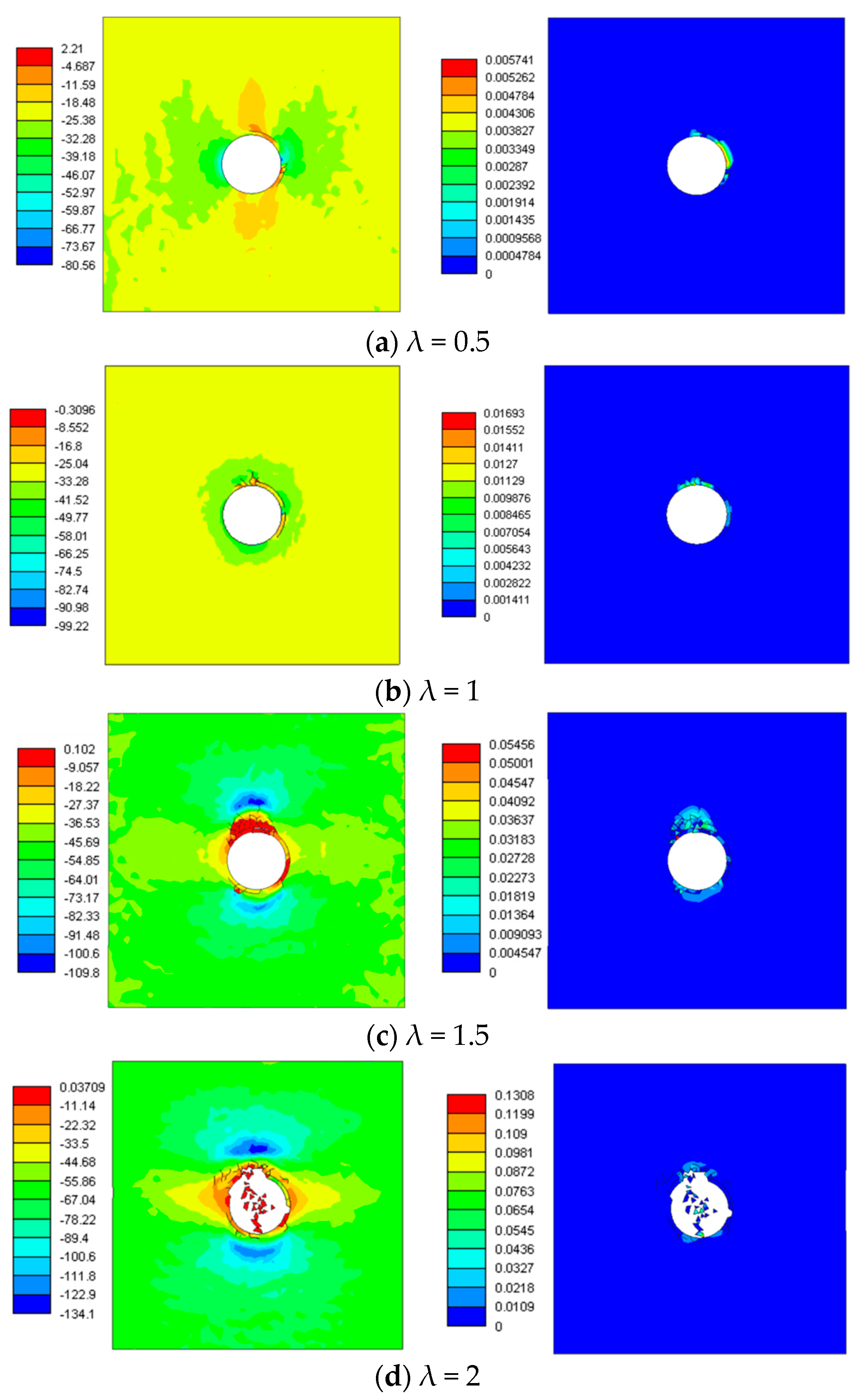 Sustainability 15 00937 g004