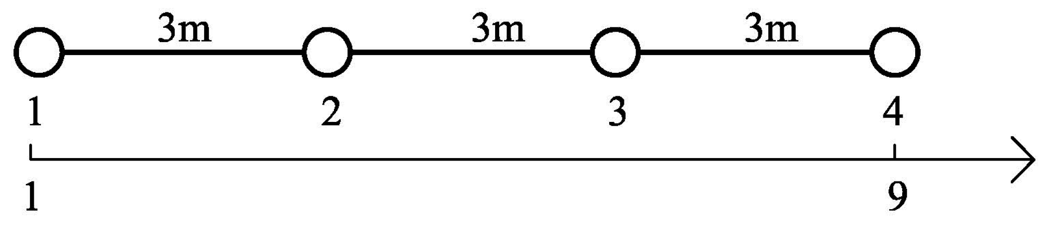 Sustainability 15 00942 g001 Sustainability 15 00942 g001