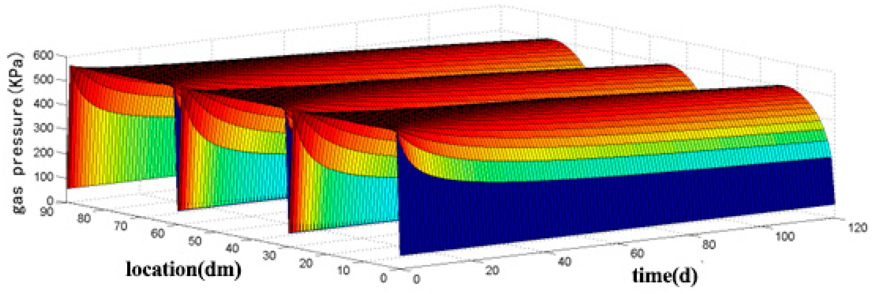 Sustainability 15 00942 g002 Sustainability 15 00942 g002