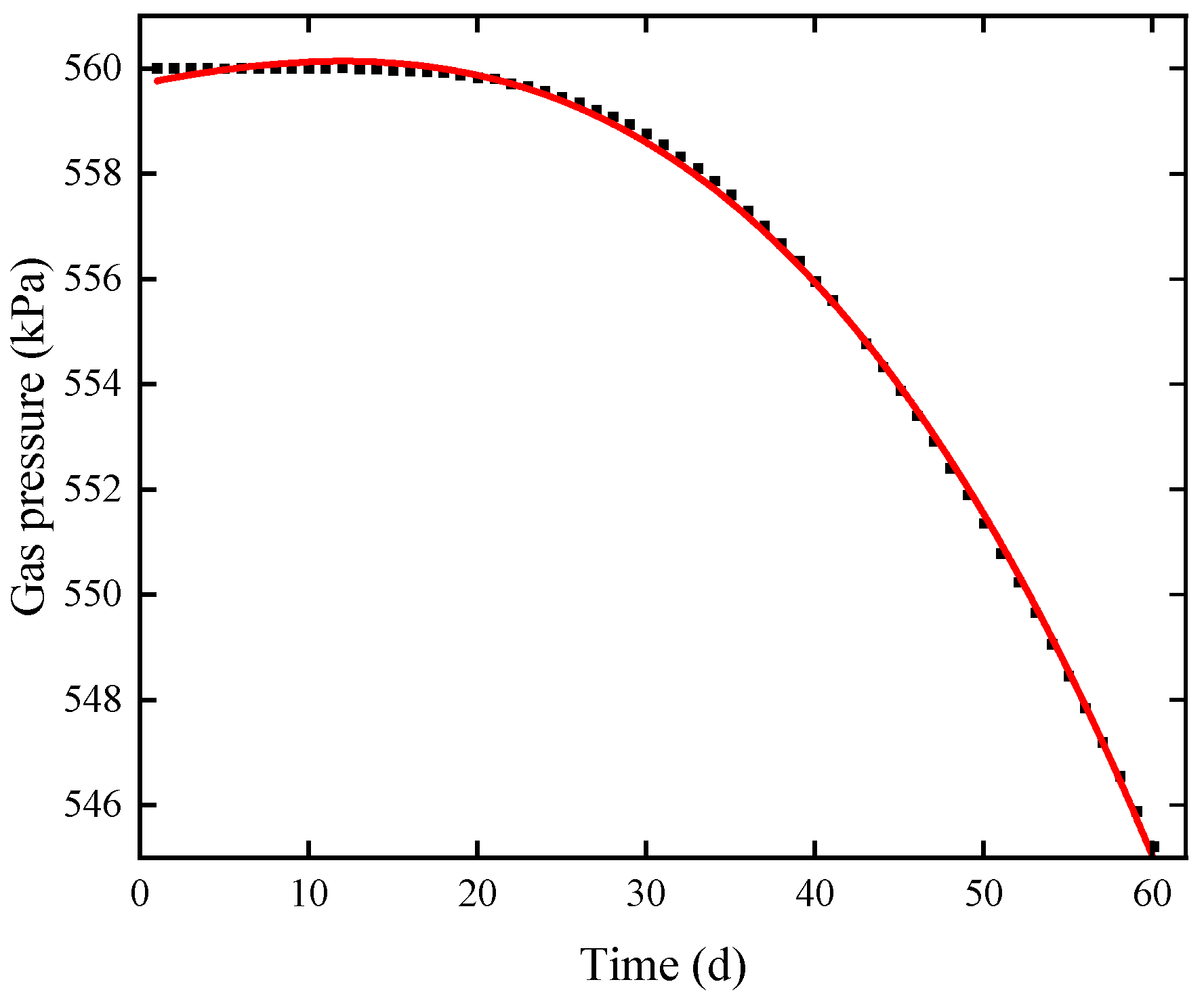 Sustainability 15 00942 g005 Sustainability 15 00942 g005