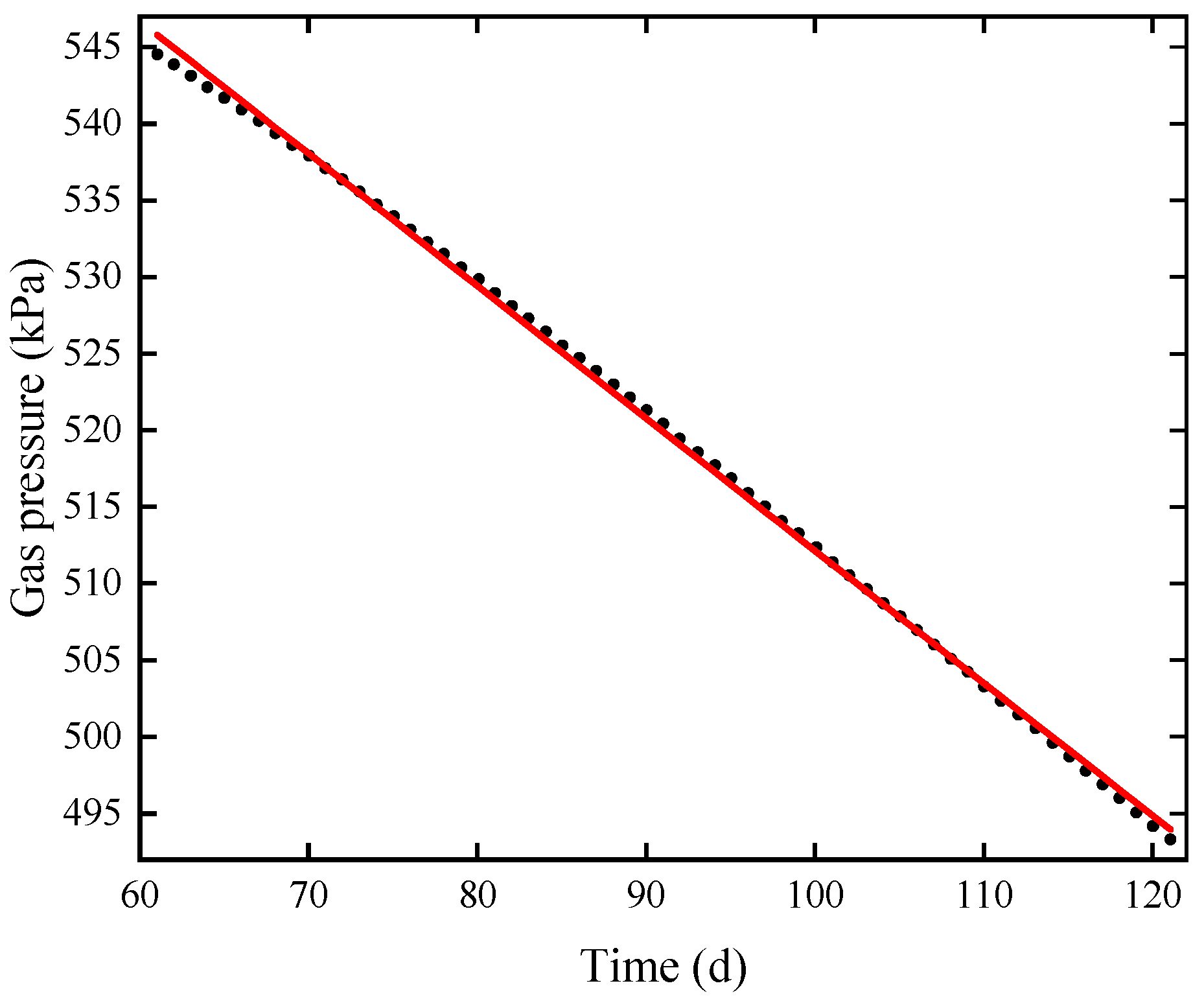 Sustainability 15 00942 g006 Sustainability 15 00942 g006