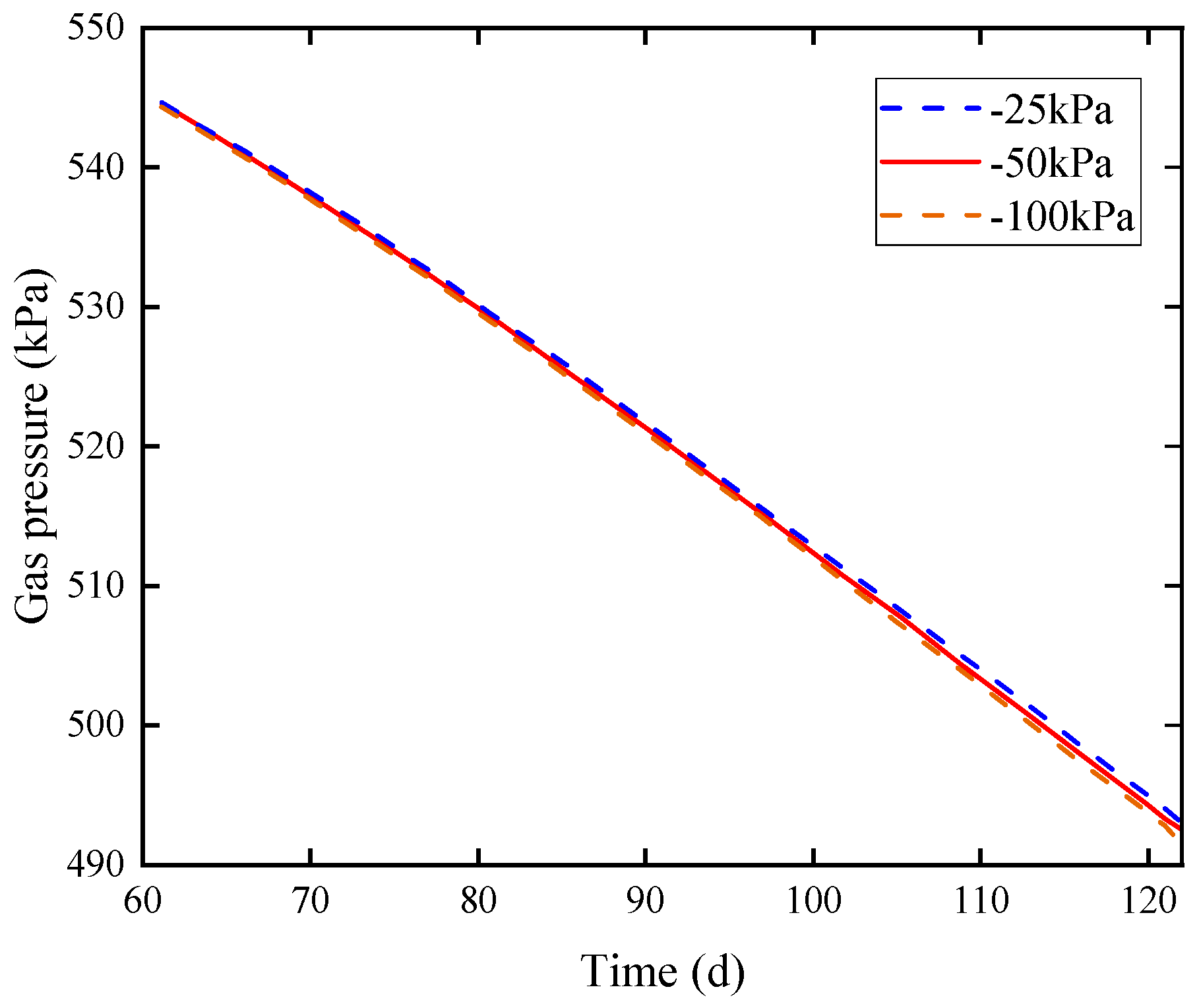 Sustainability 15 00942 g007 Sustainability 15 00942 g007