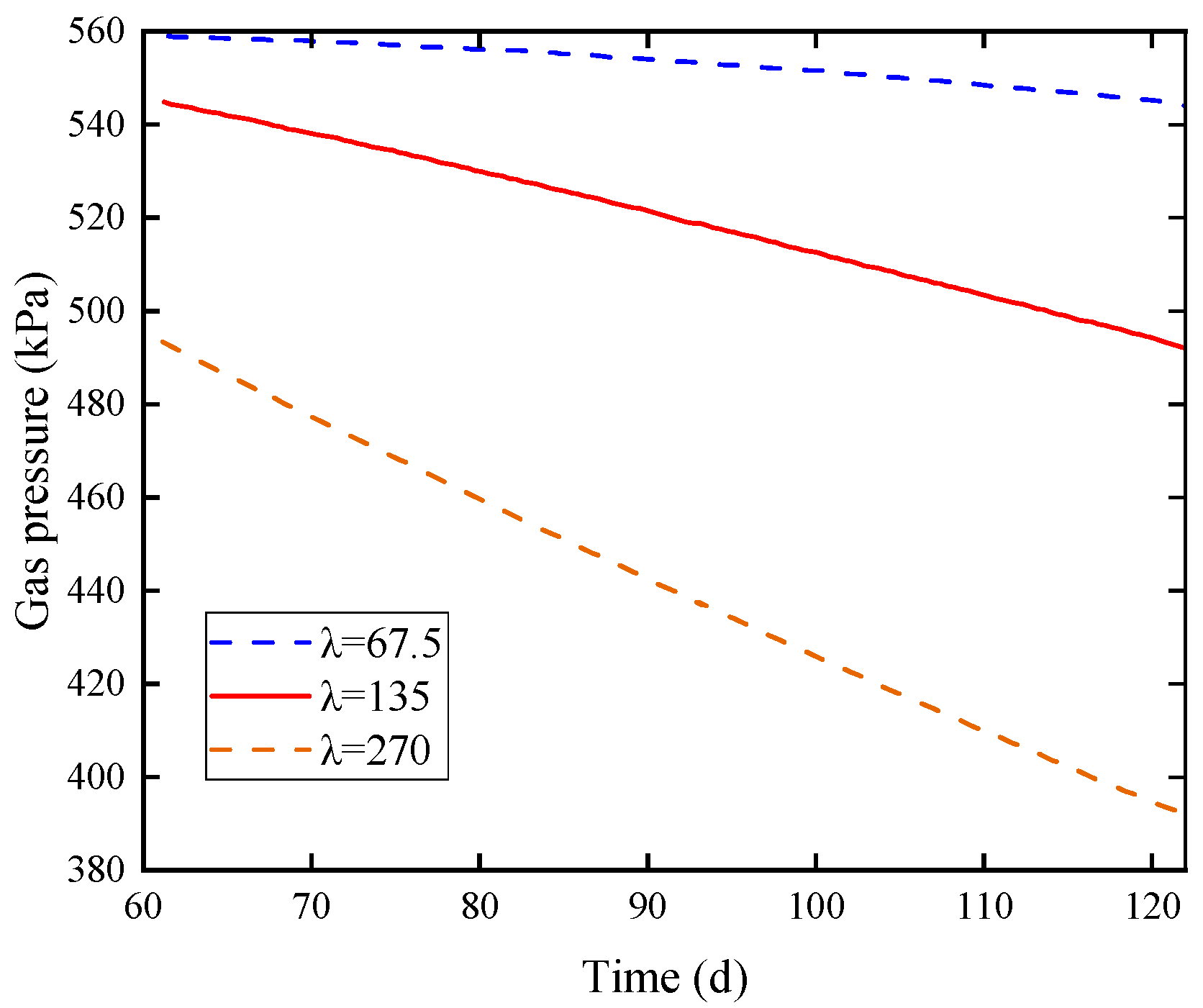 Sustainability 15 00942 g008 Sustainability 15 00942 g008