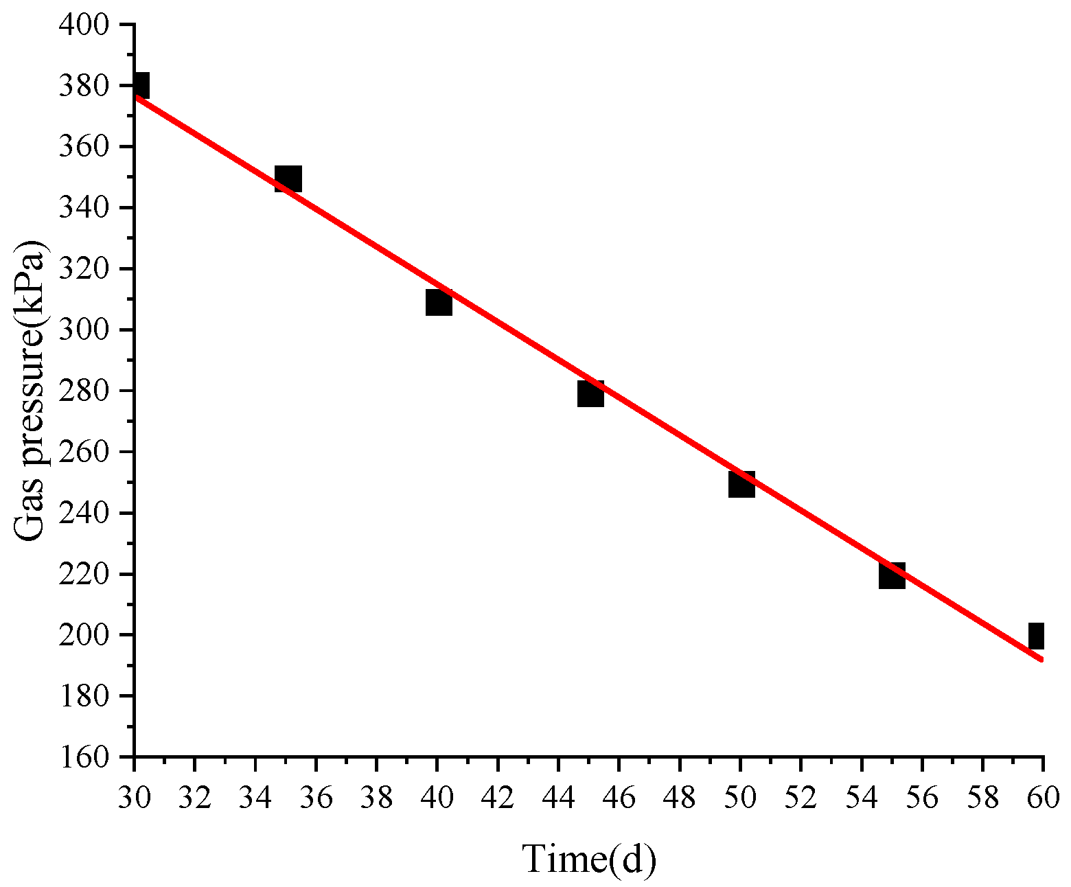 Sustainability 15 00942 g011 Sustainability 15 00942 g011